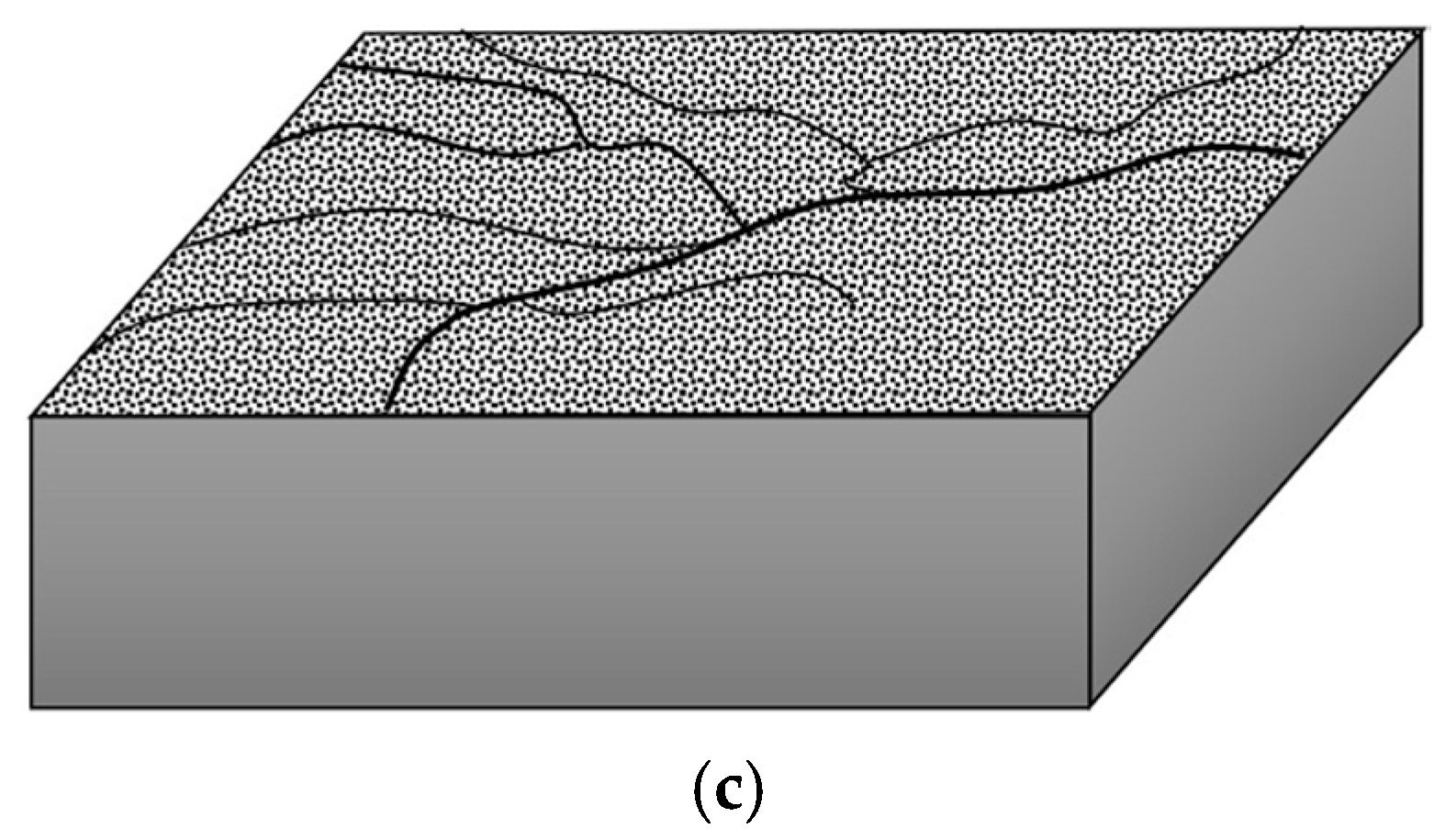 Minerals 14 00551 g006b