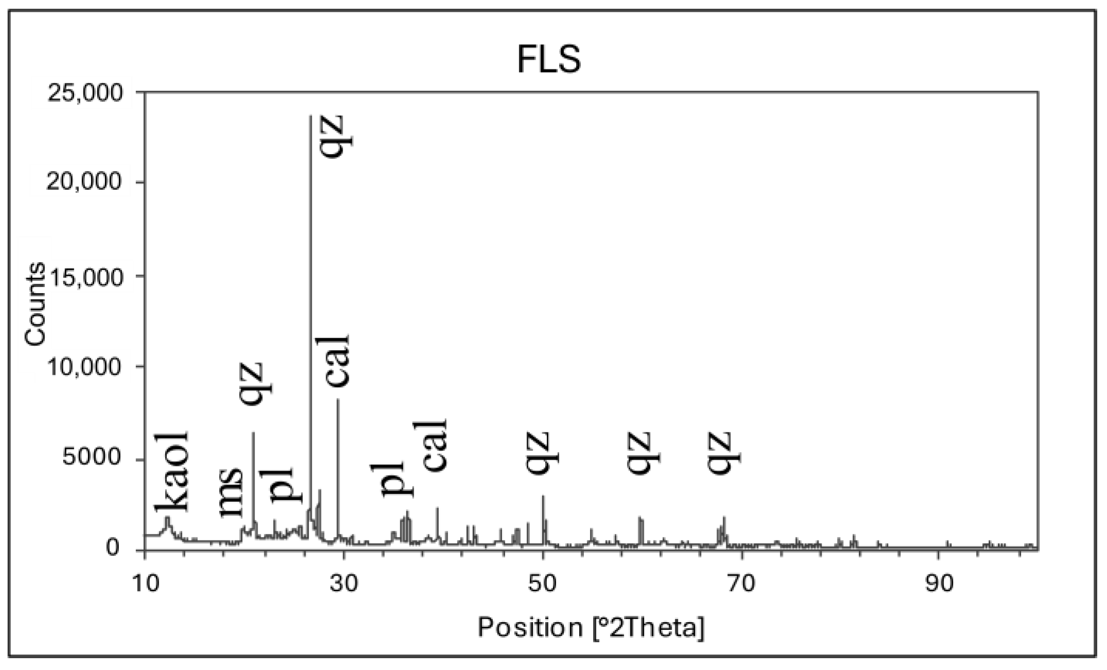 Minerals 14 00552 g001 Minerals 14 00552 g001