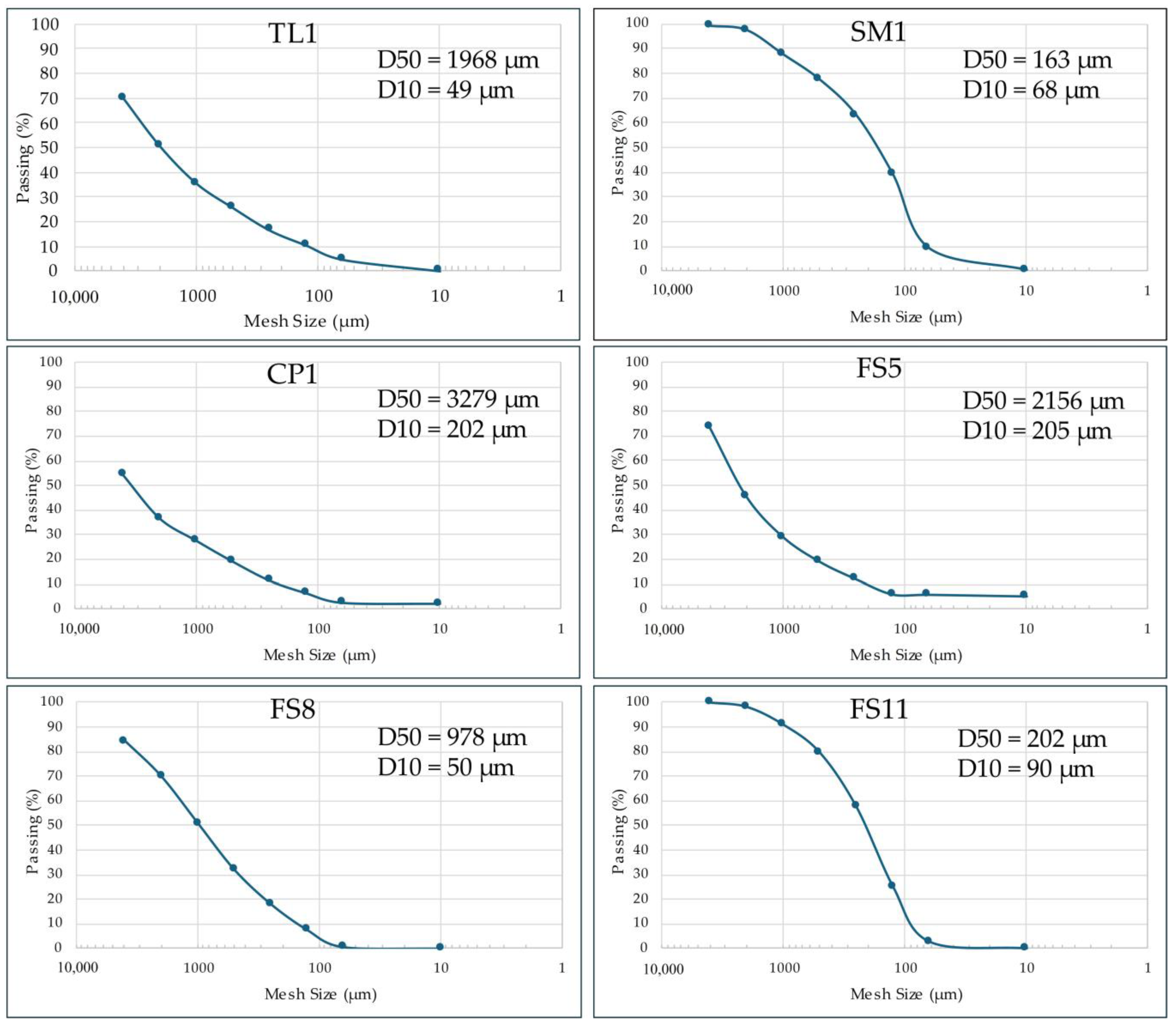 Minerals 14 00552 g002 Minerals 14 00552 g002