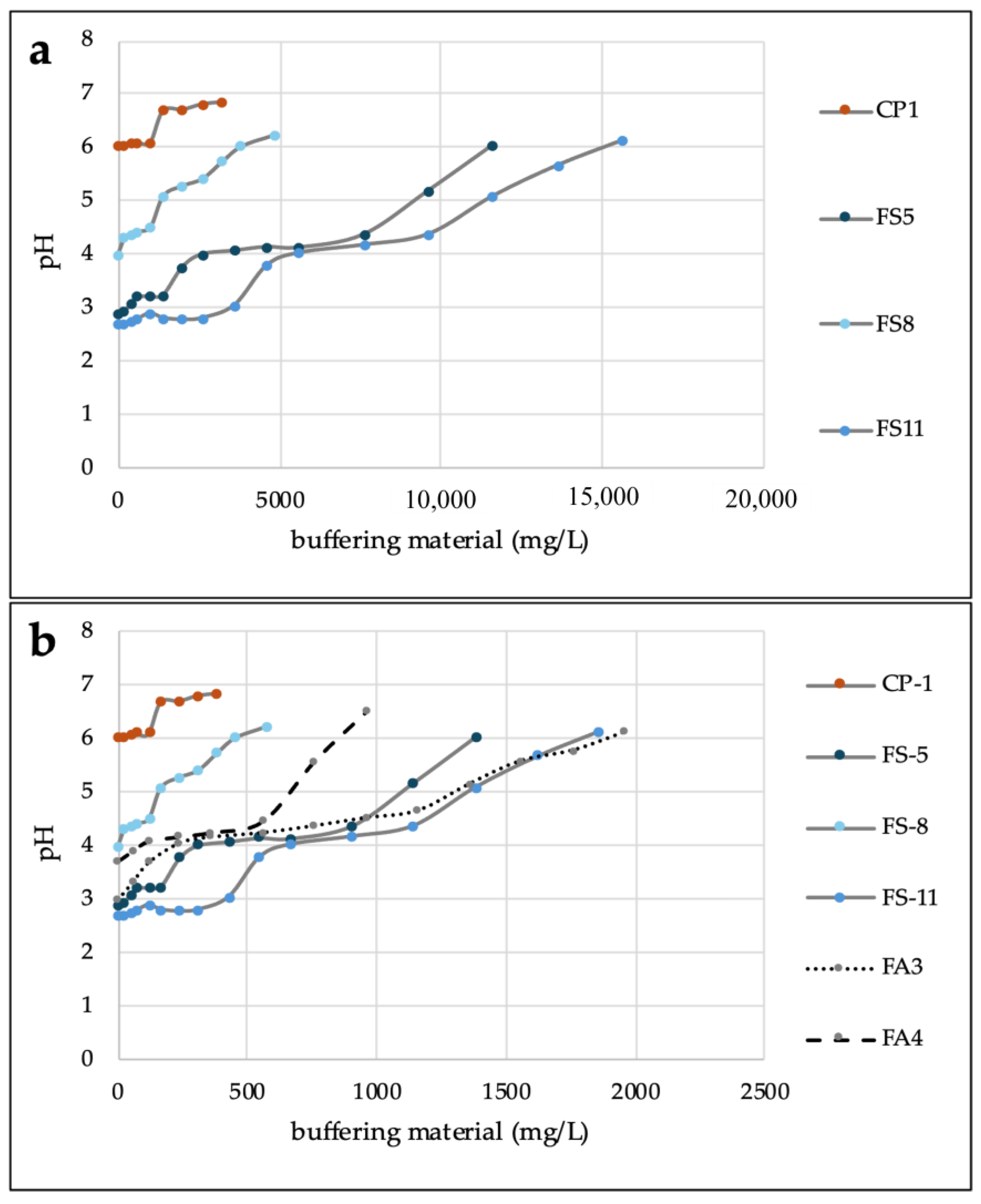 Minerals 14 00552 g005 Minerals 14 00552 g005