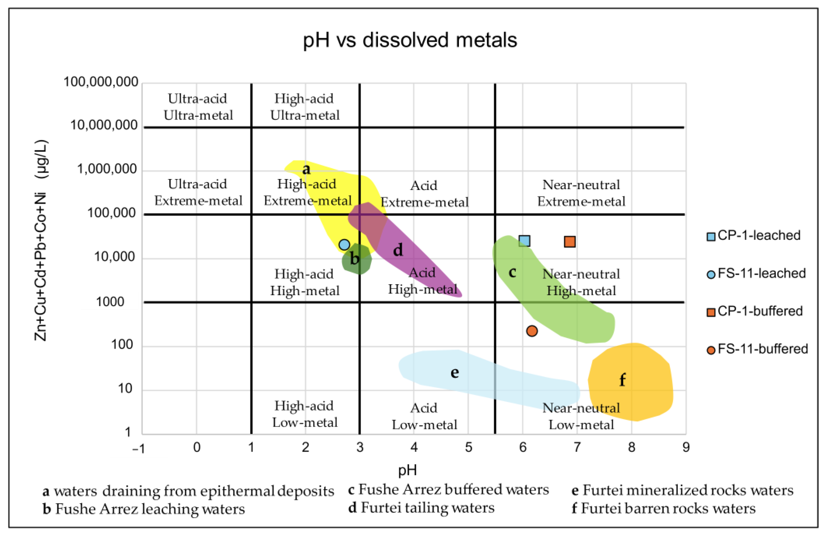 Minerals 14 00552 g006 Minerals 14 00552 g006