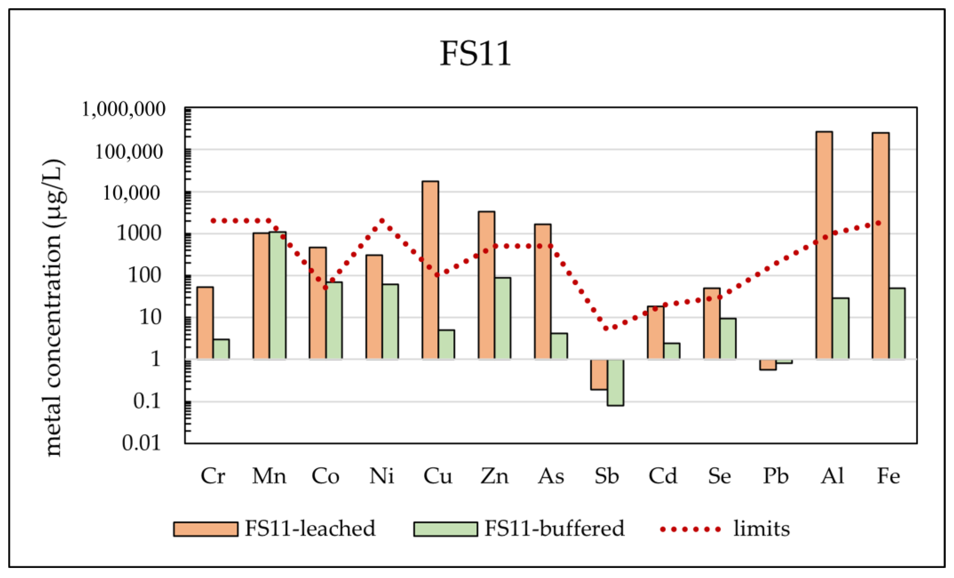 Minerals 14 00552 g007 Minerals 14 00552 g007