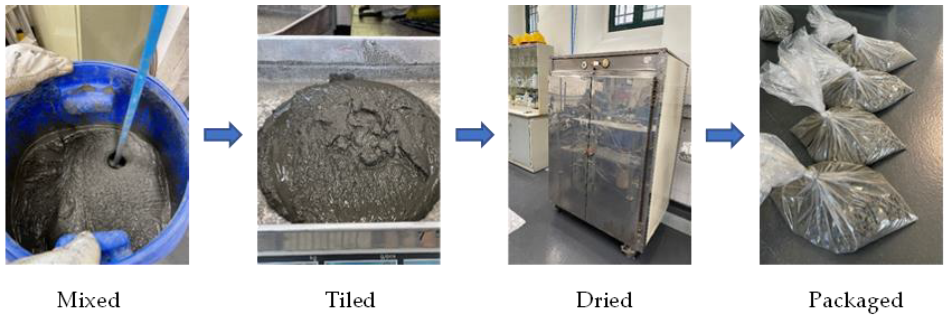 Minerals 14 00553 g002