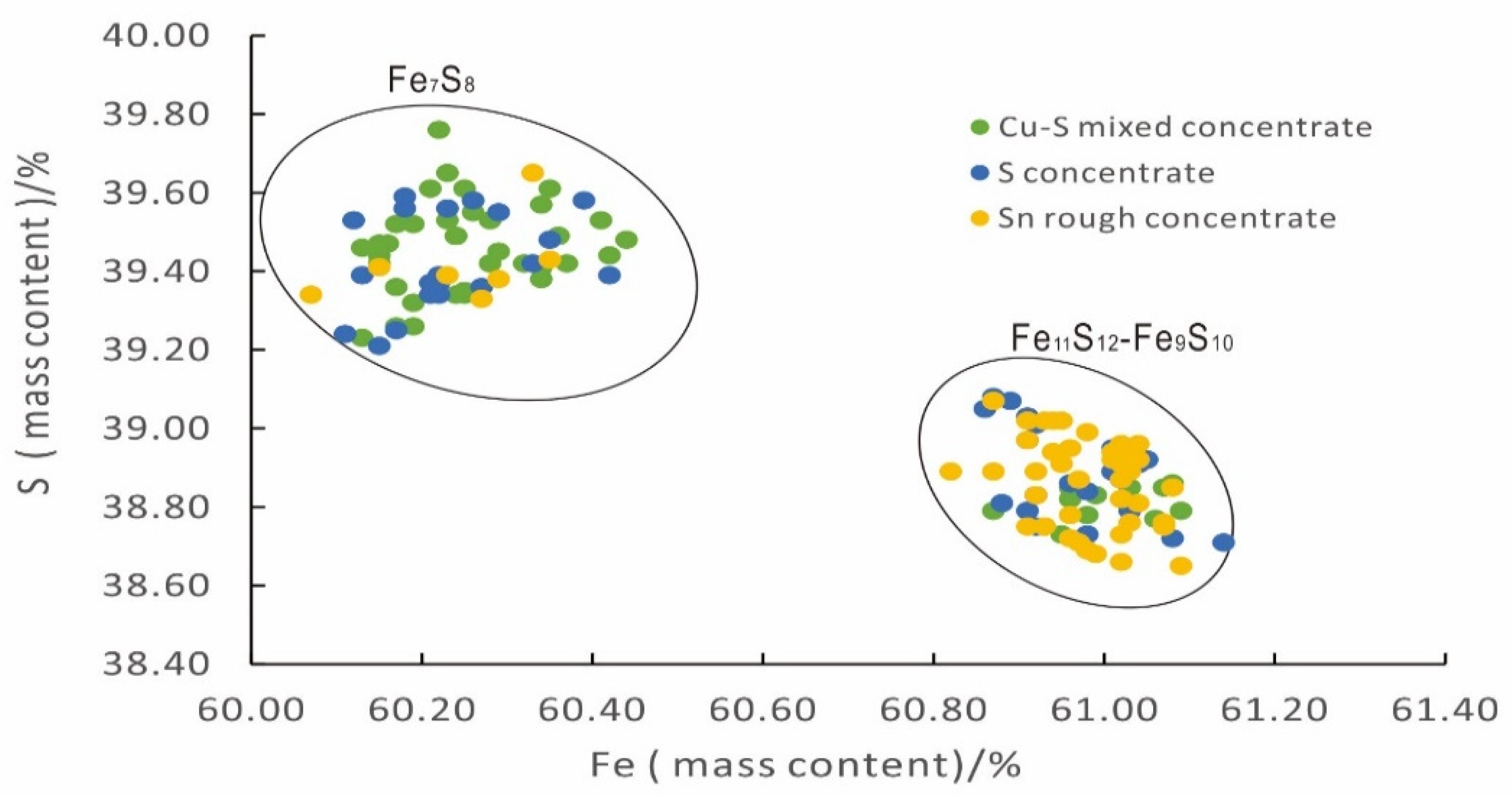 Minerals 14 00554 g012