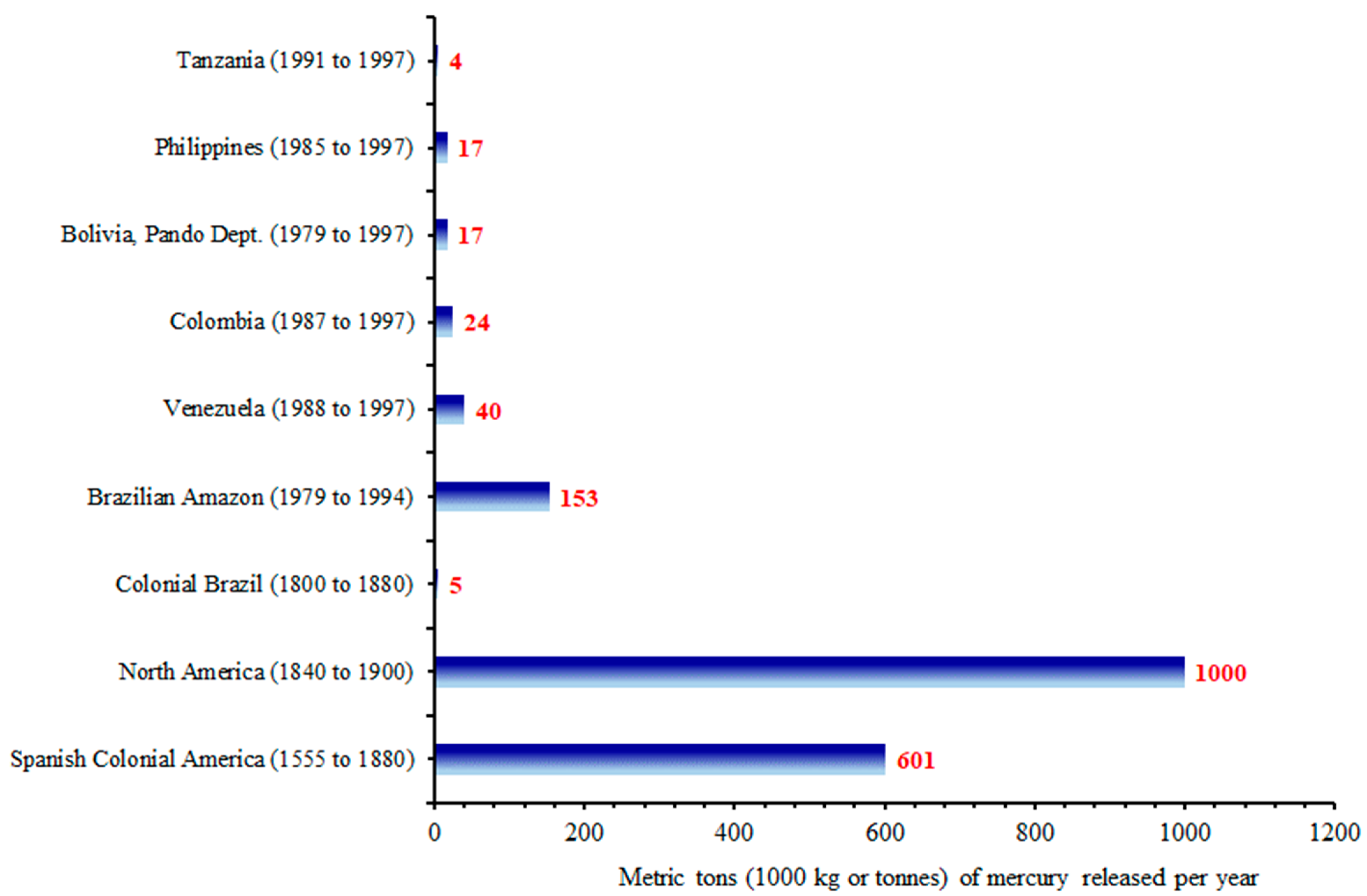 Minerals 14 00555 g002