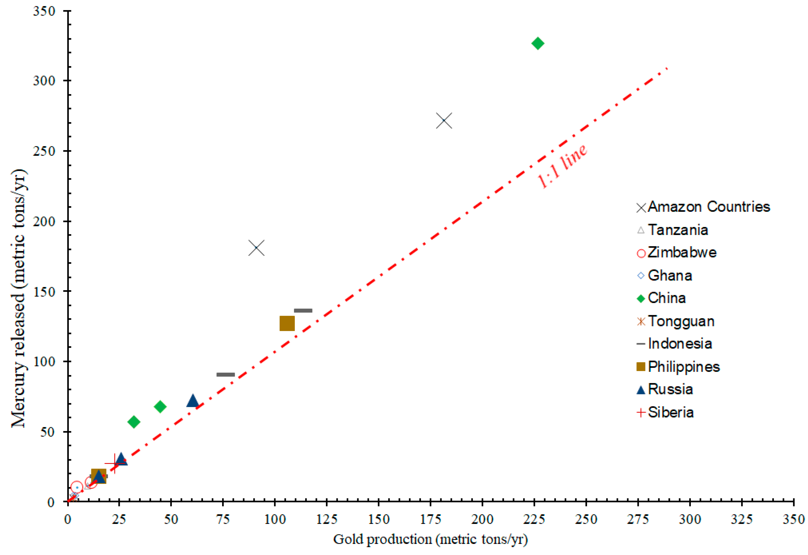 Minerals 14 00555 g003