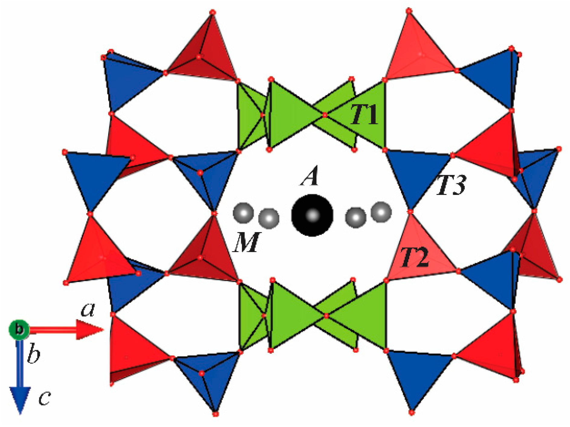 Minerals 14 00556 g003