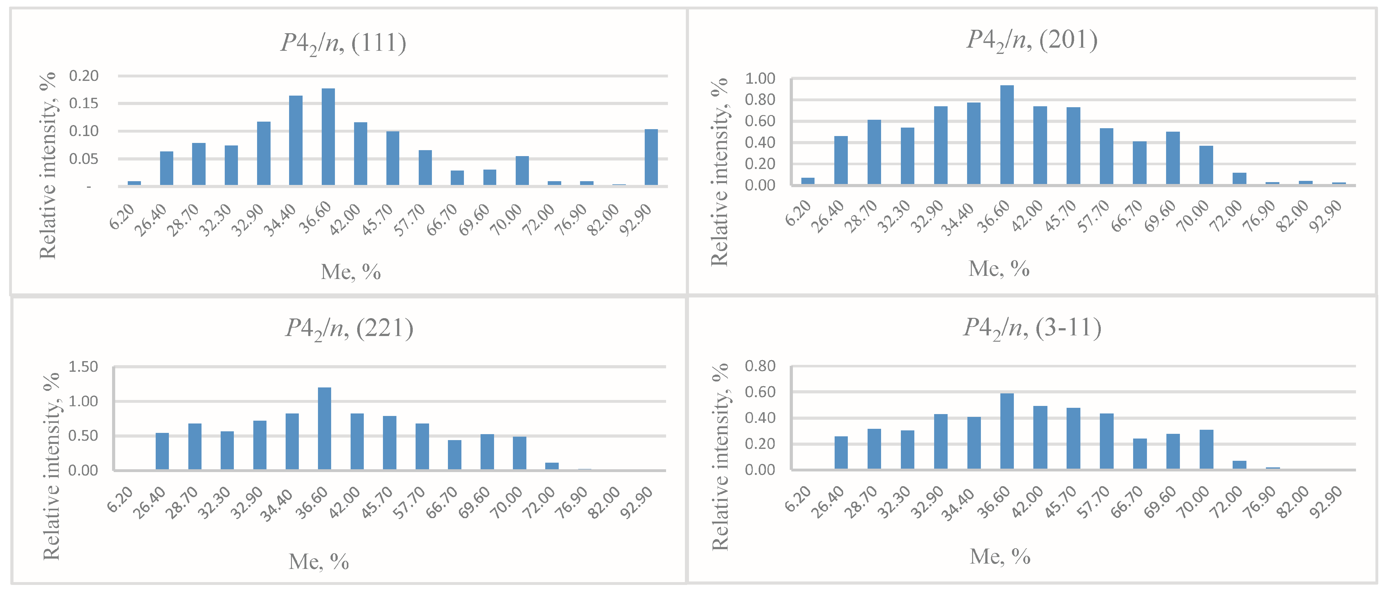 Minerals 14 00556 g005