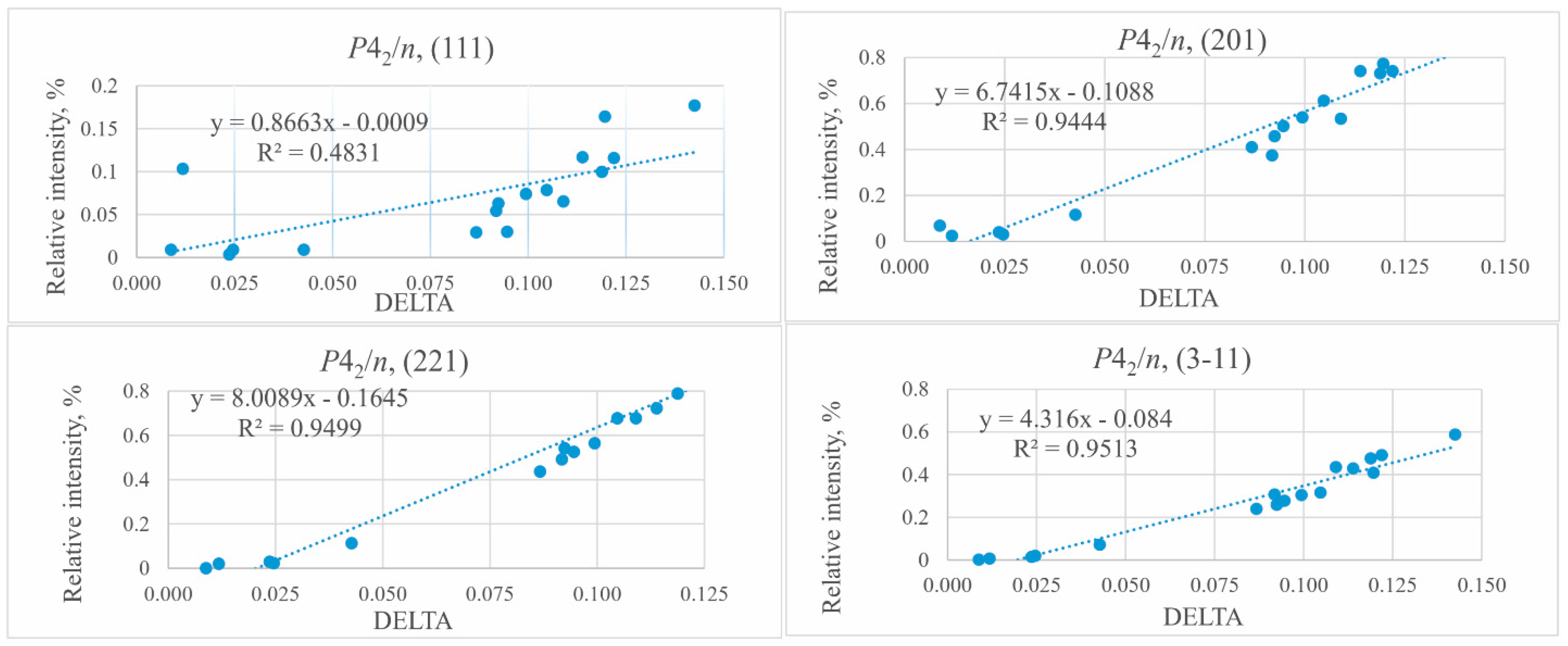 Minerals 14 00556 g006