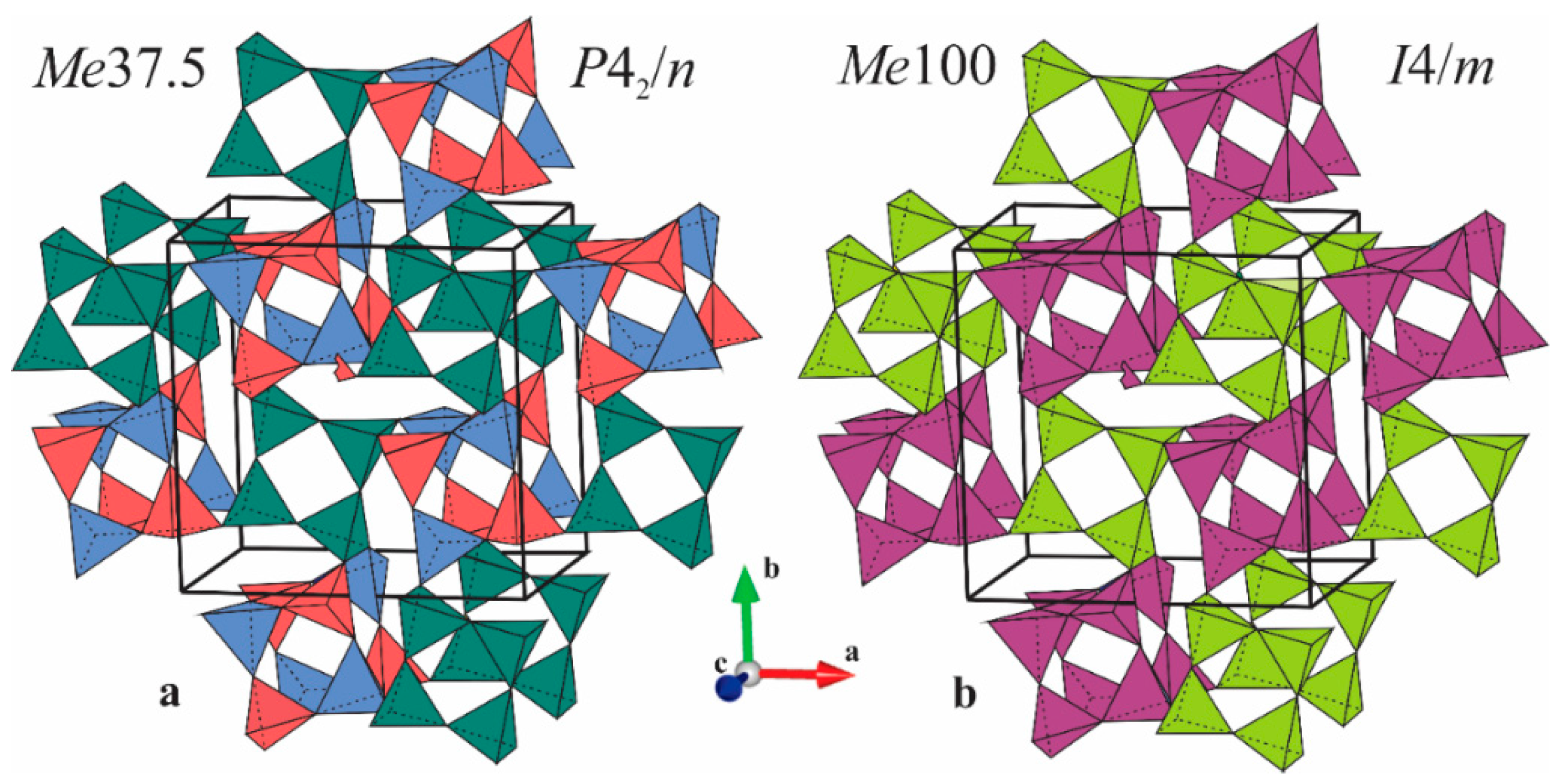 Minerals 14 00556 g010