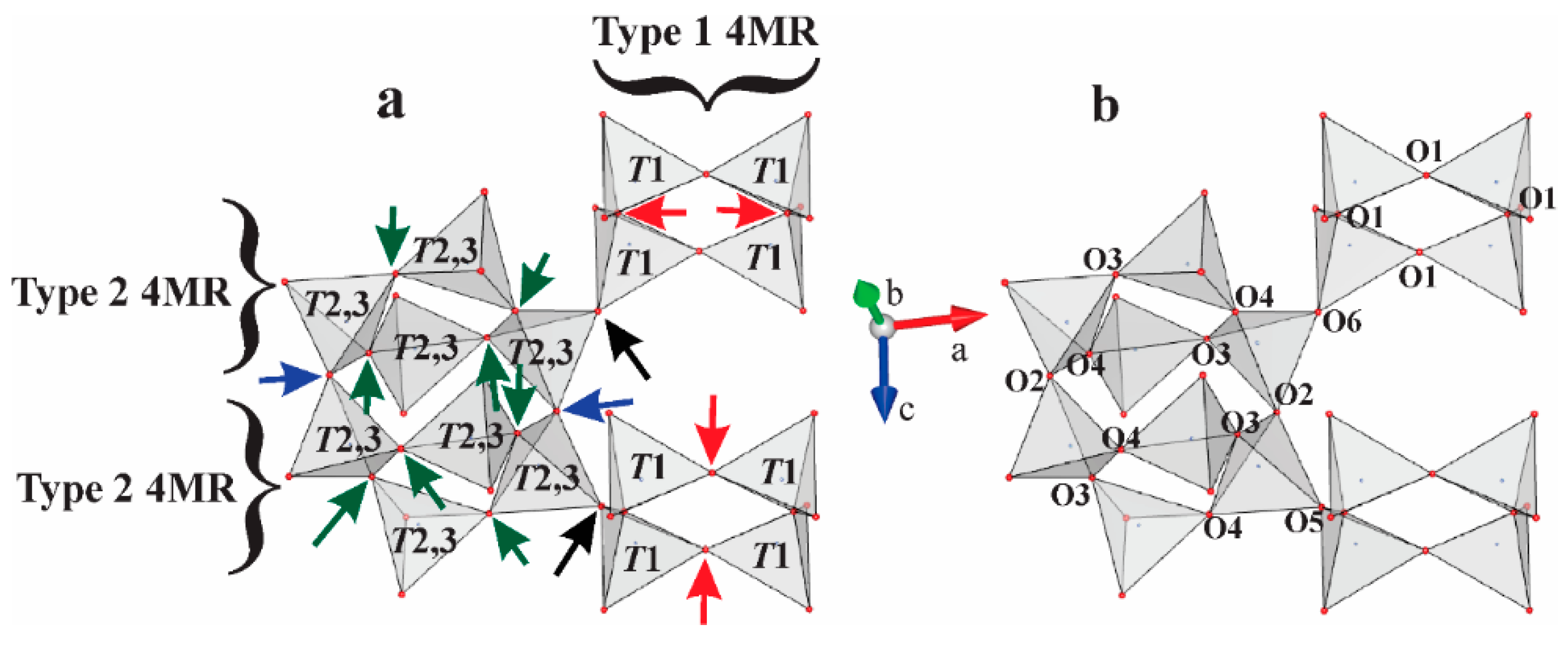 Minerals 14 00556 g012