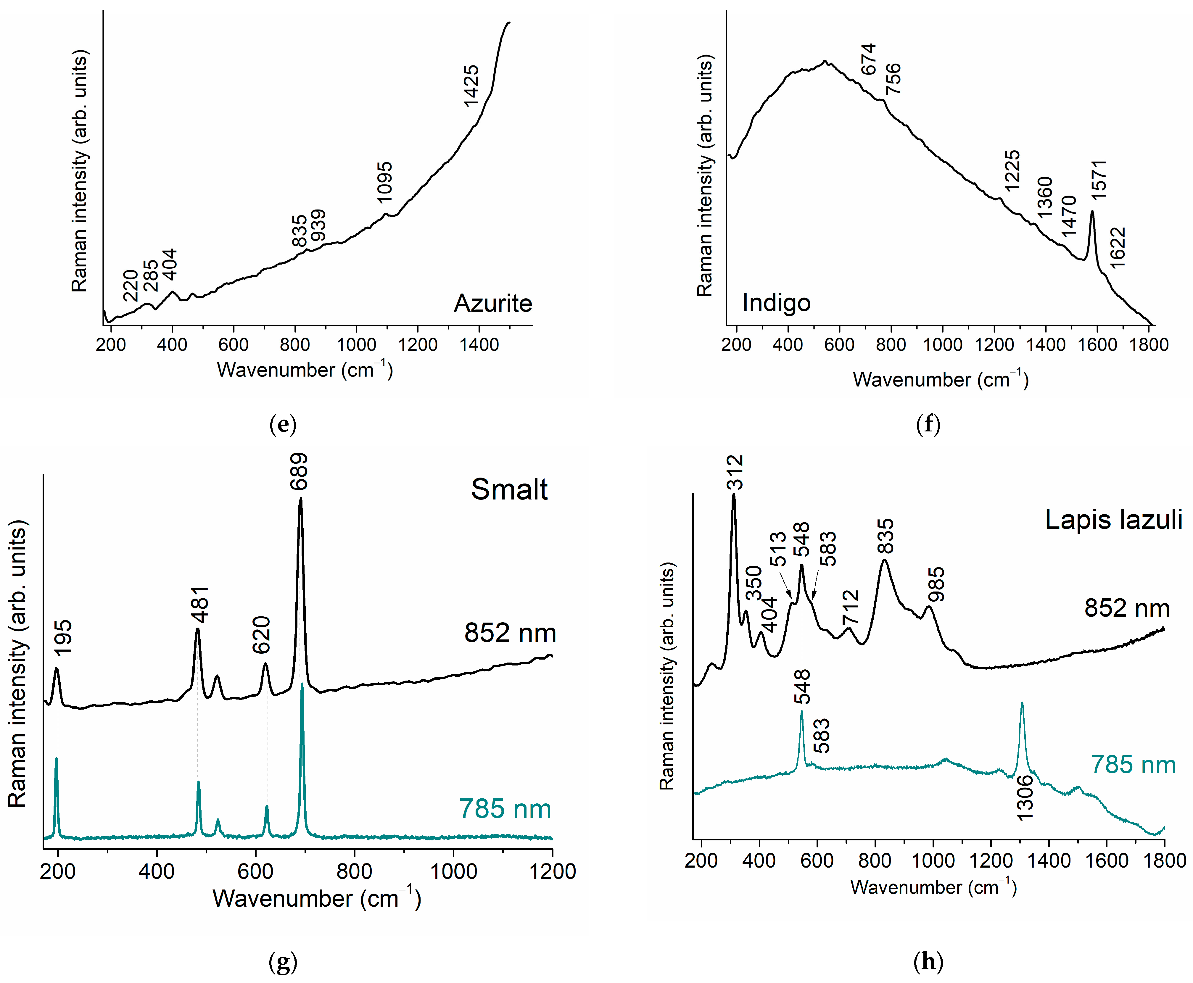 Minerals 14 00557 g004b