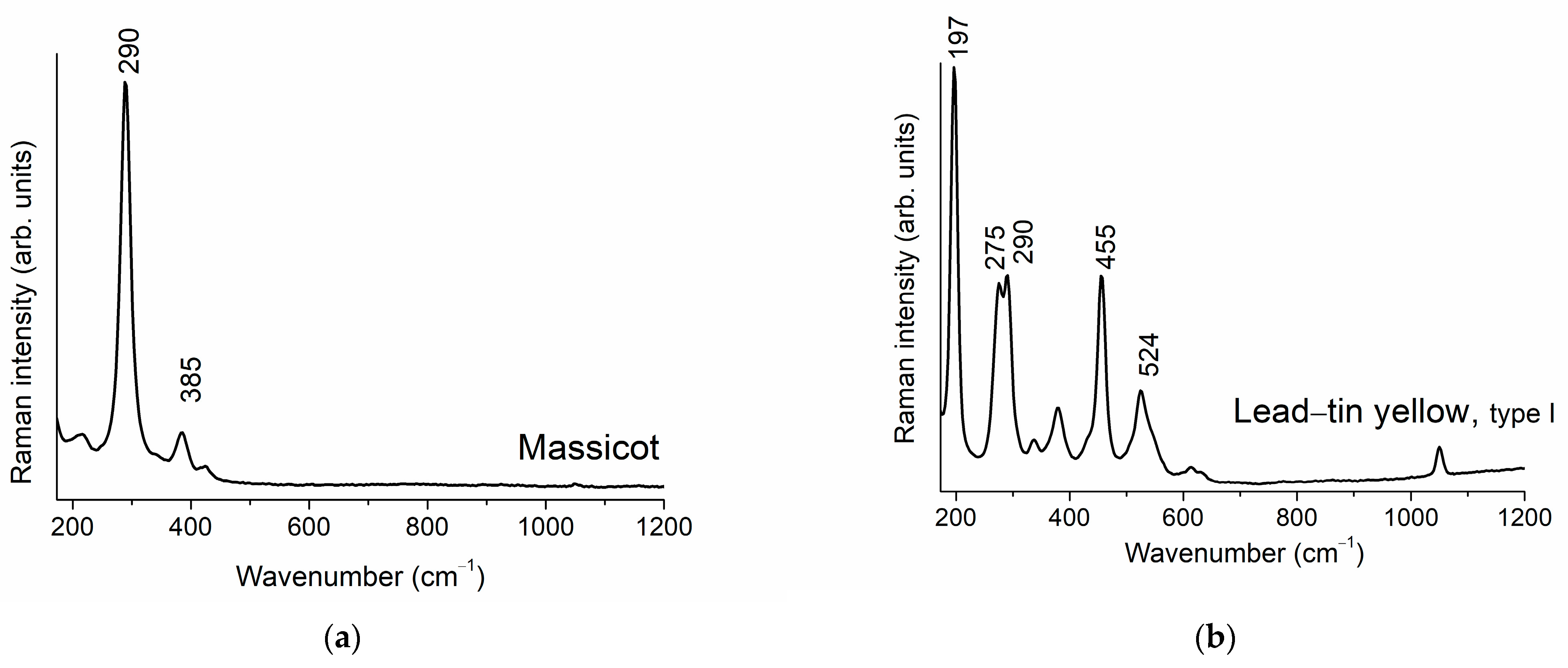 Minerals 14 00557 g006a