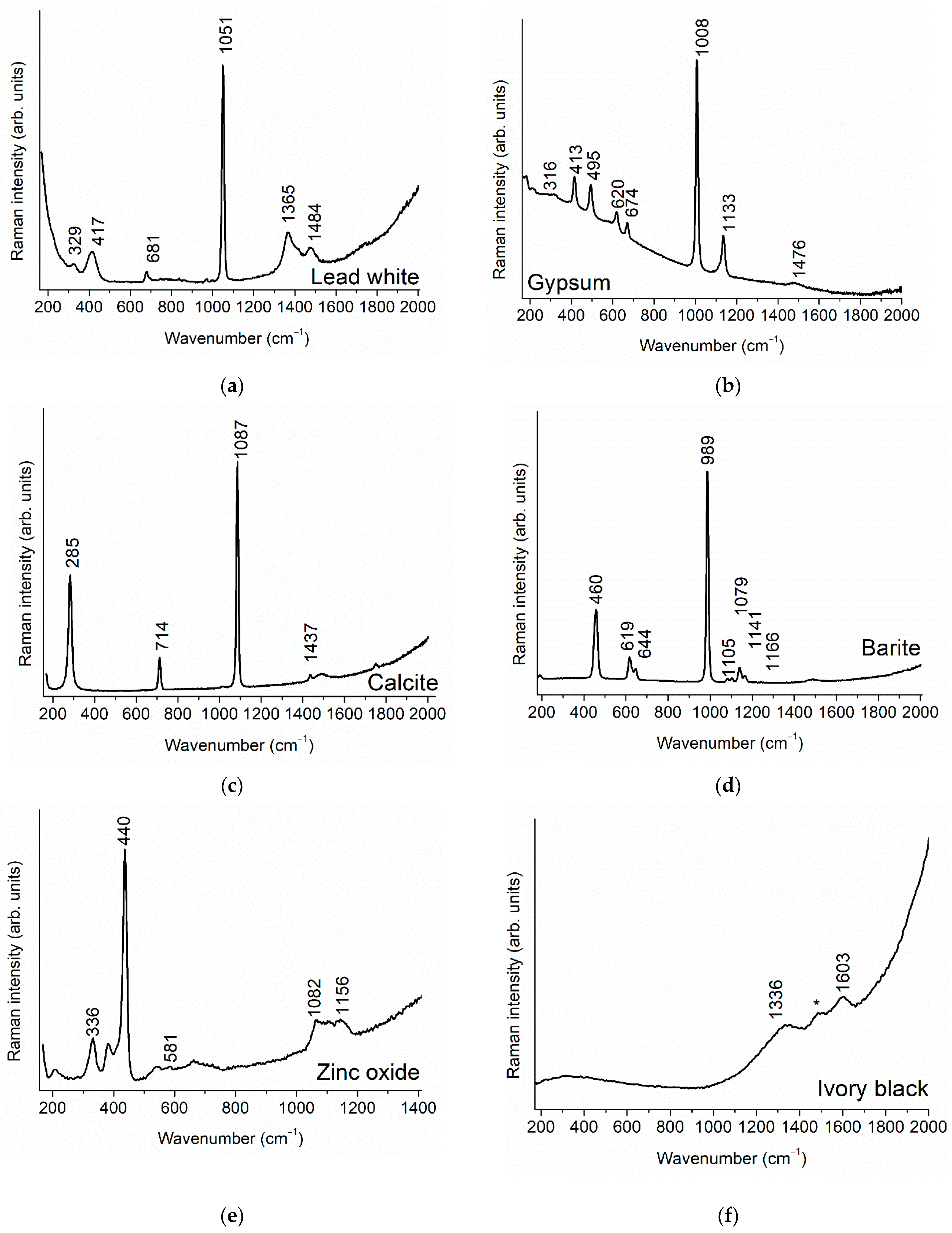 Minerals 14 00557 g008