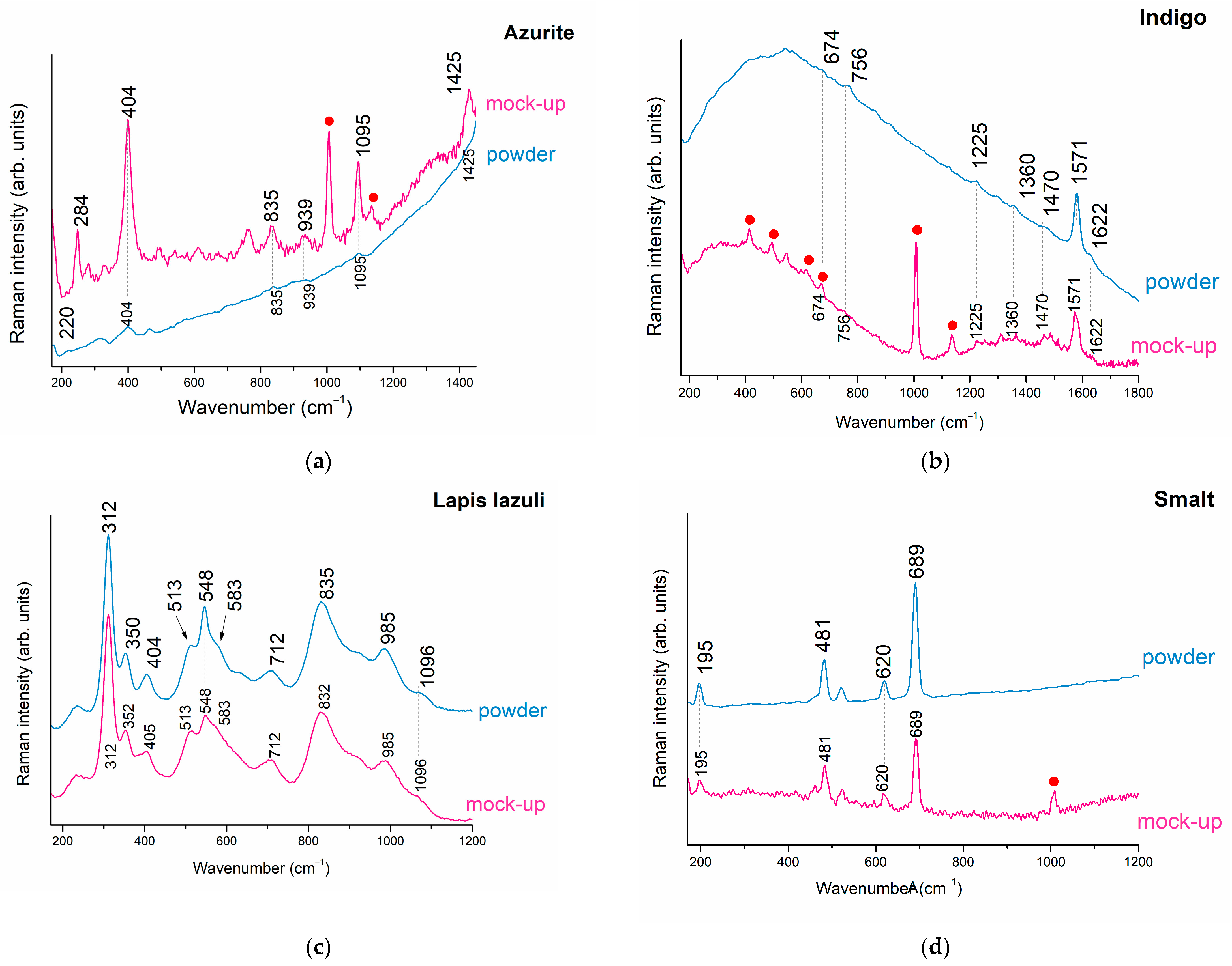 Minerals 14 00557 g009
