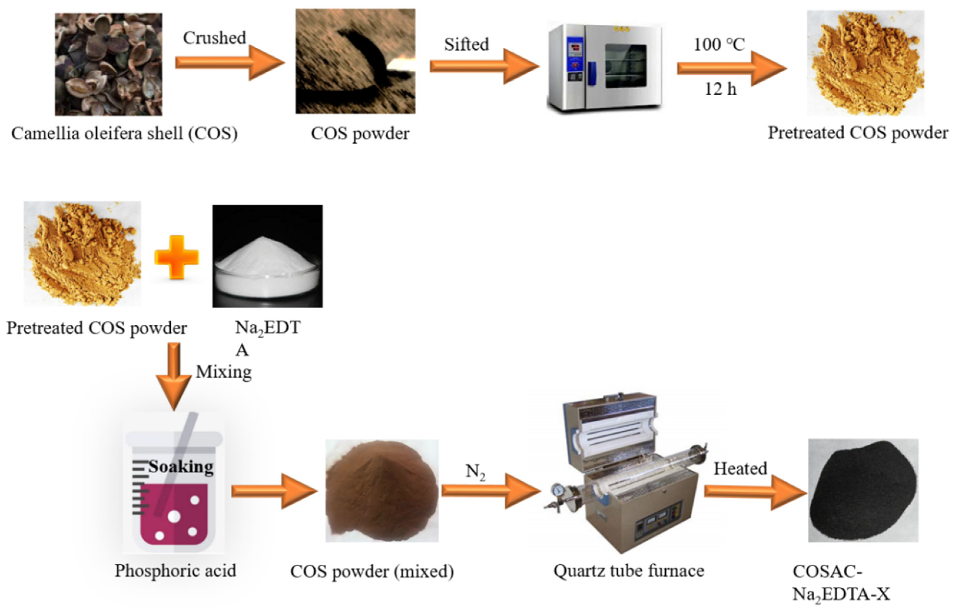 Minerals 14 00560 g001