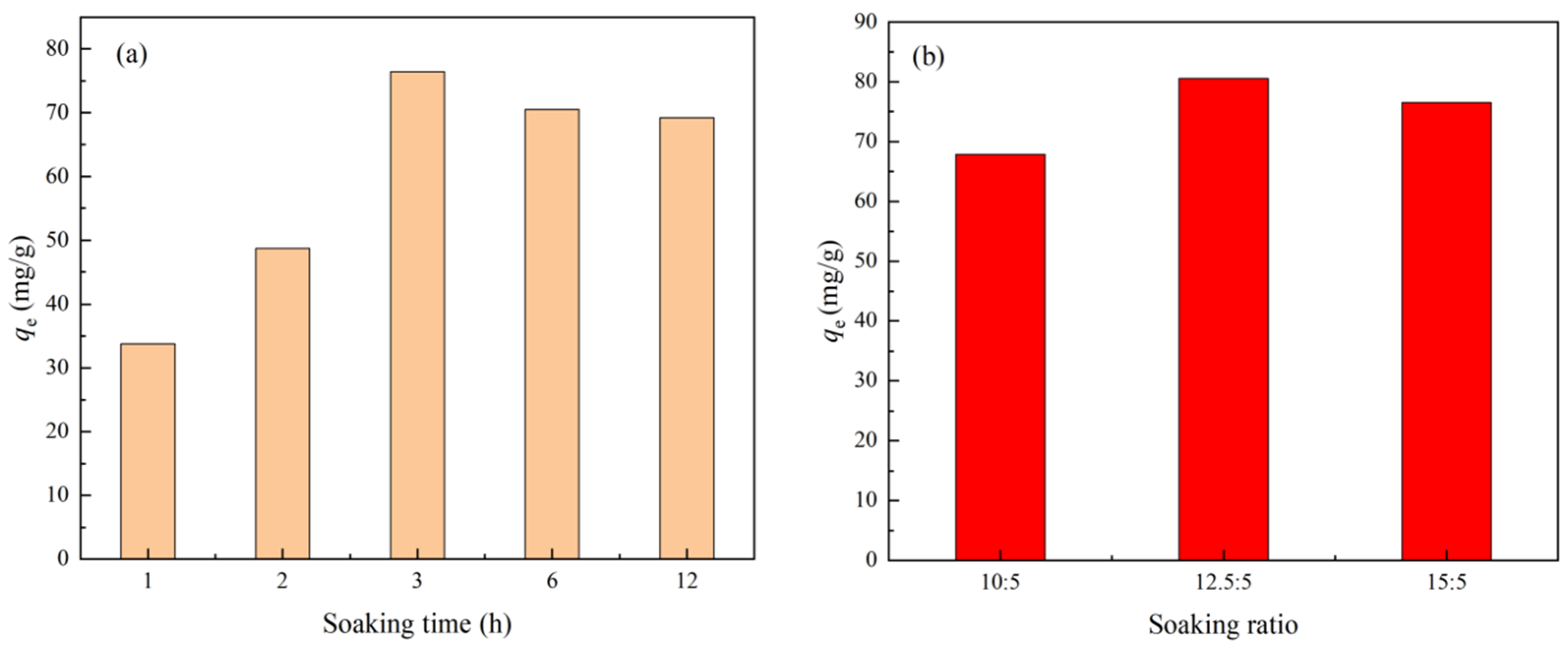 Minerals 14 00560 g002a