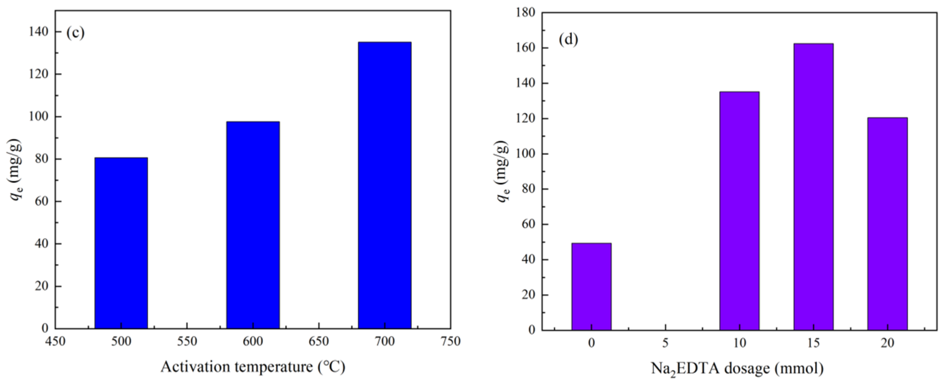 Minerals 14 00560 g002b