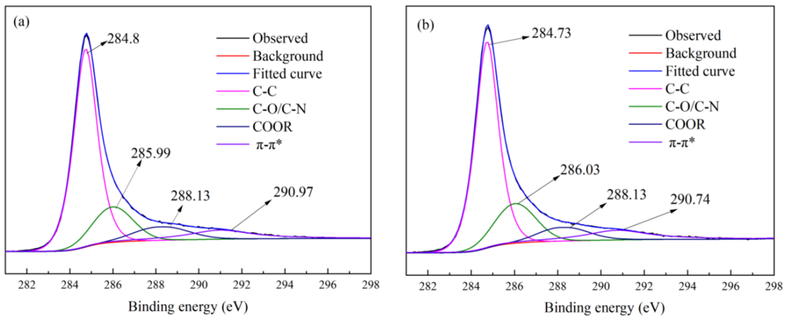 Minerals 14 00560 g007