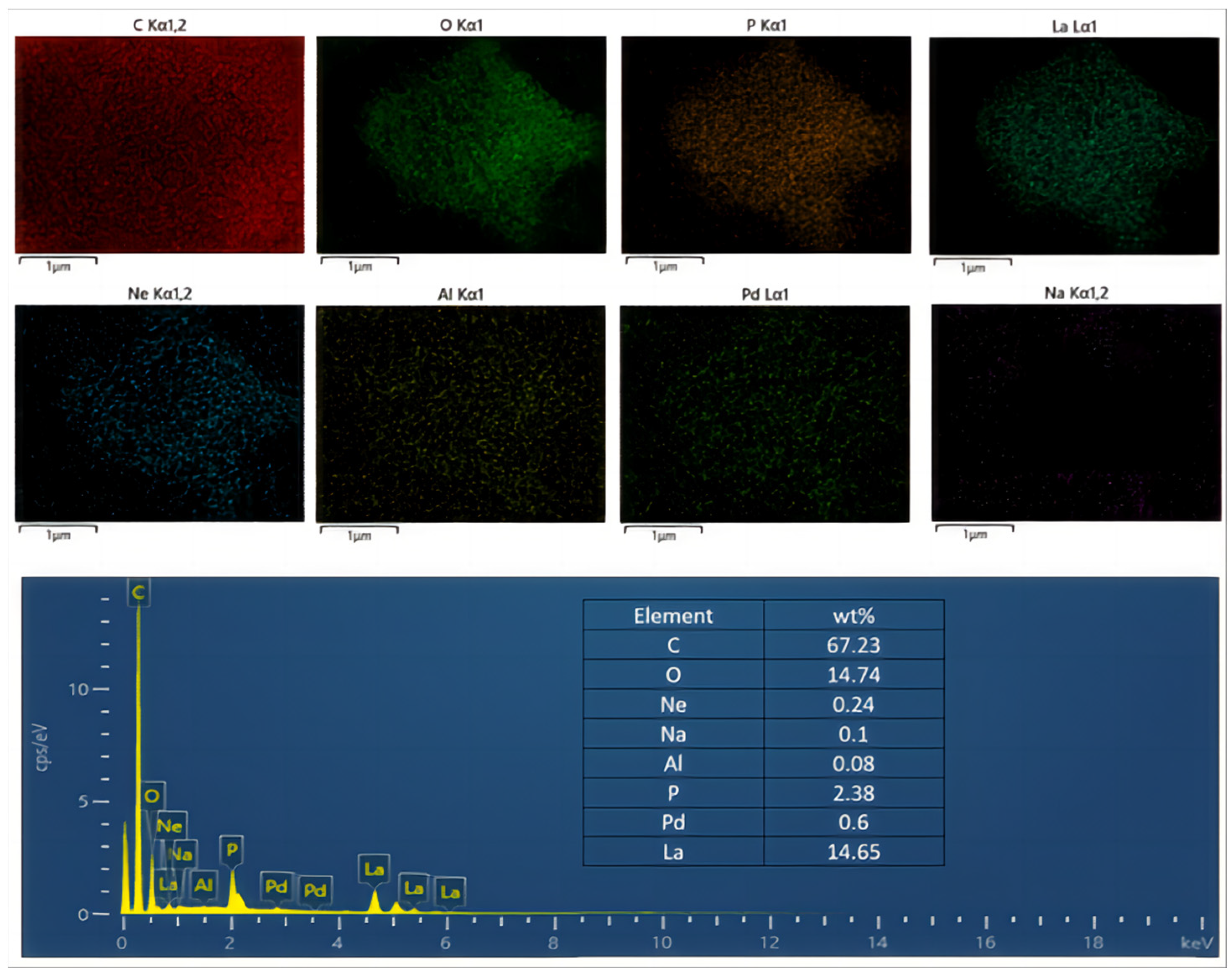 Minerals 14 00560 g009