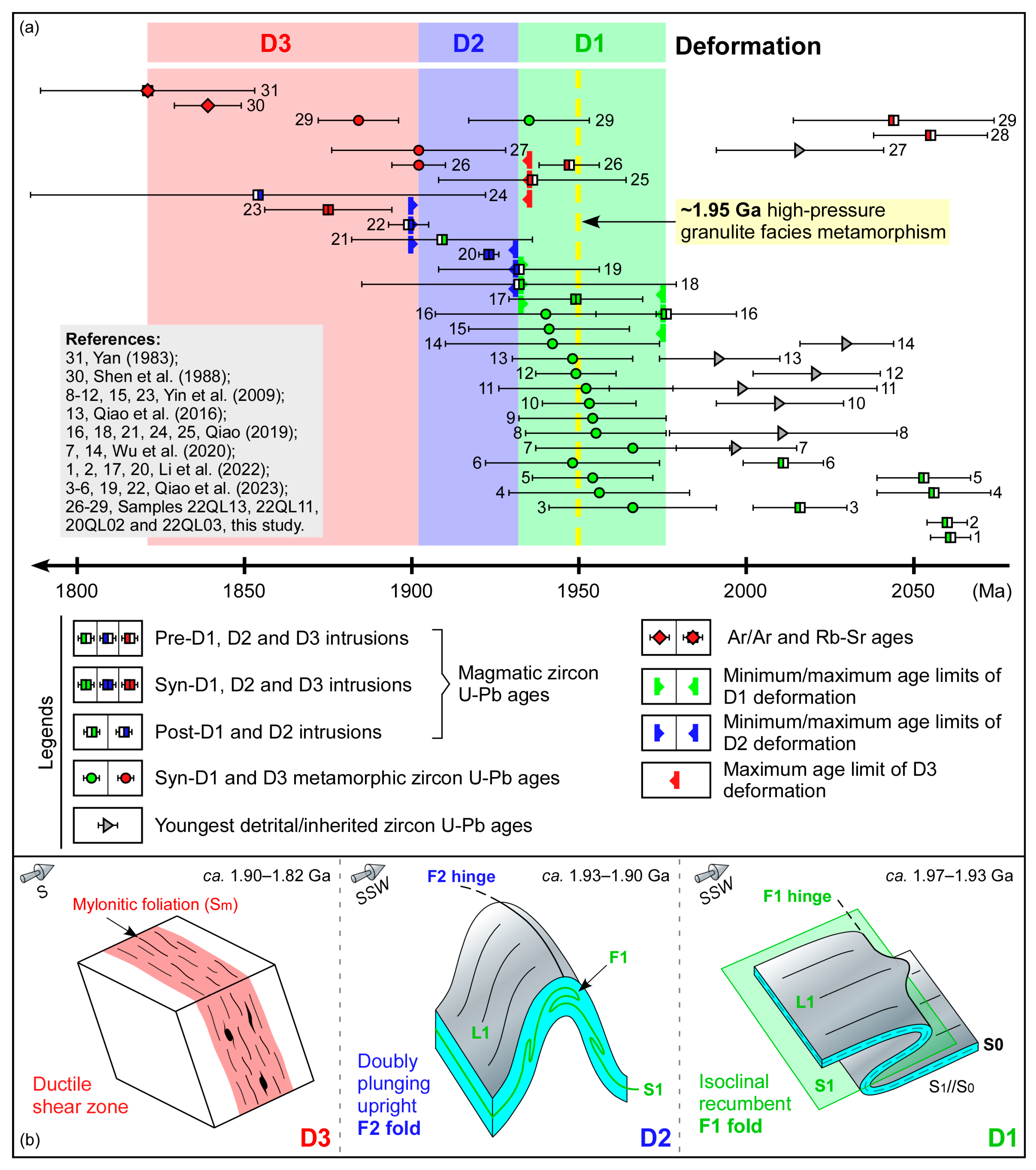 Minerals 14 00561 g008