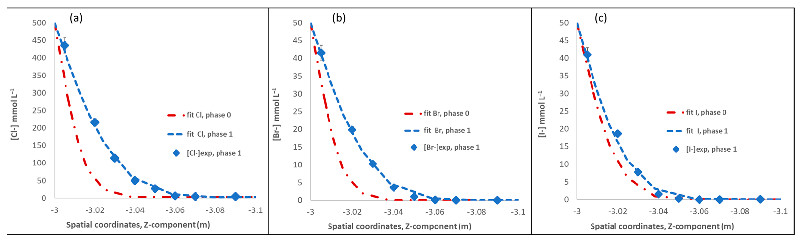 Minerals 14 00563 g012