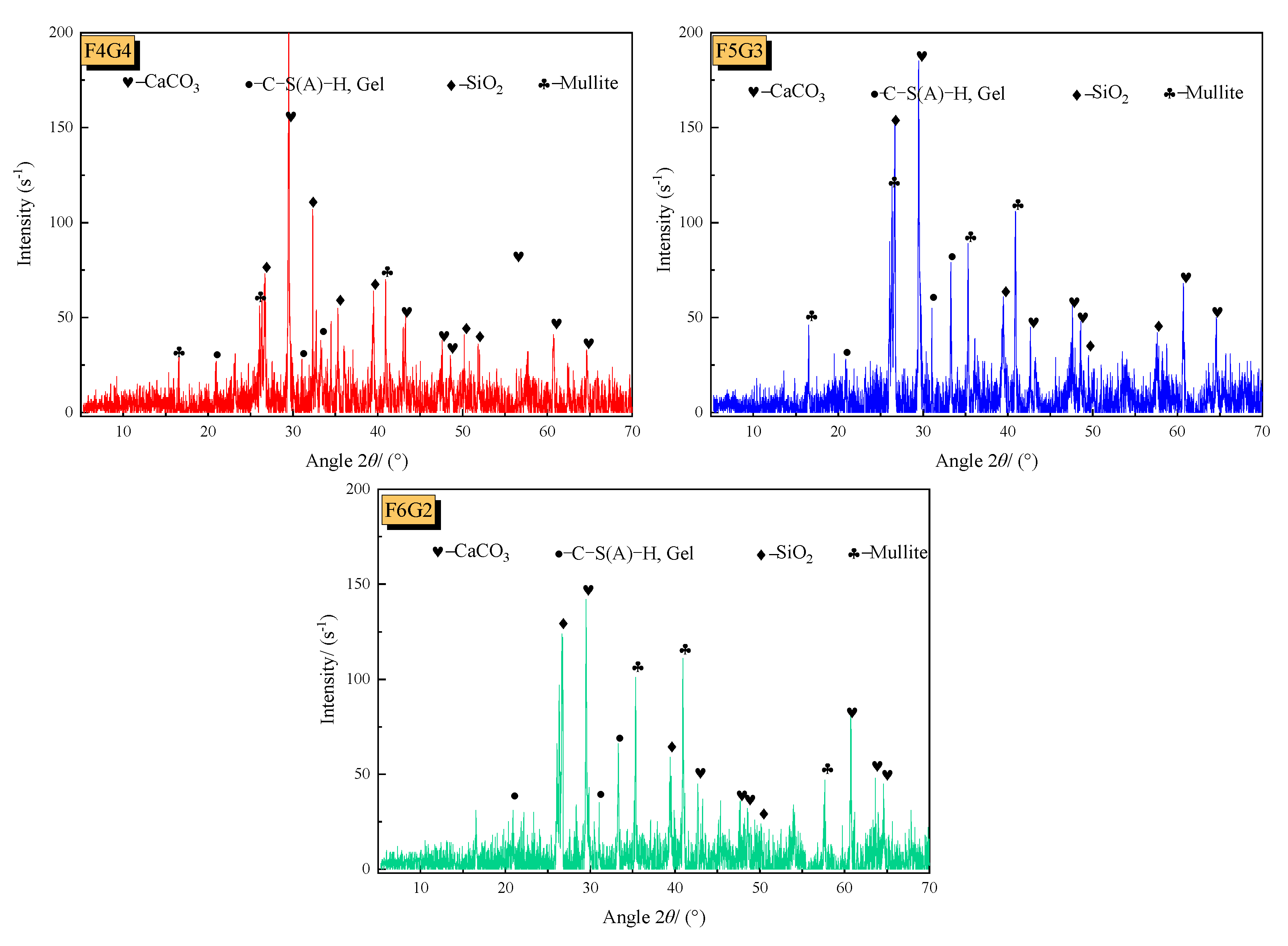 Minerals 14 00566 g004