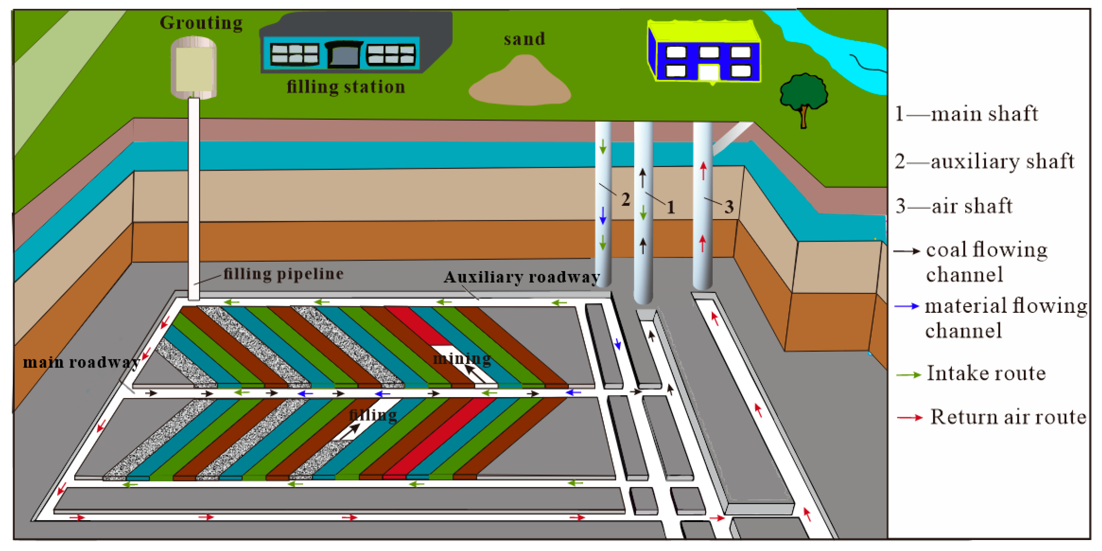 Minerals 14 00566 g010