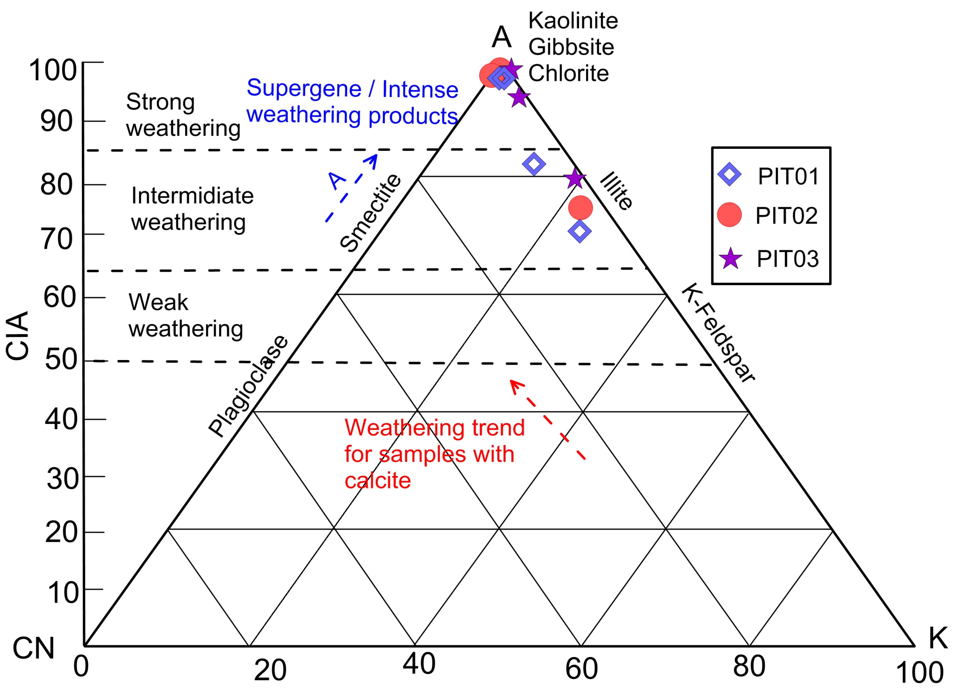 Minerals 14 00567 g006