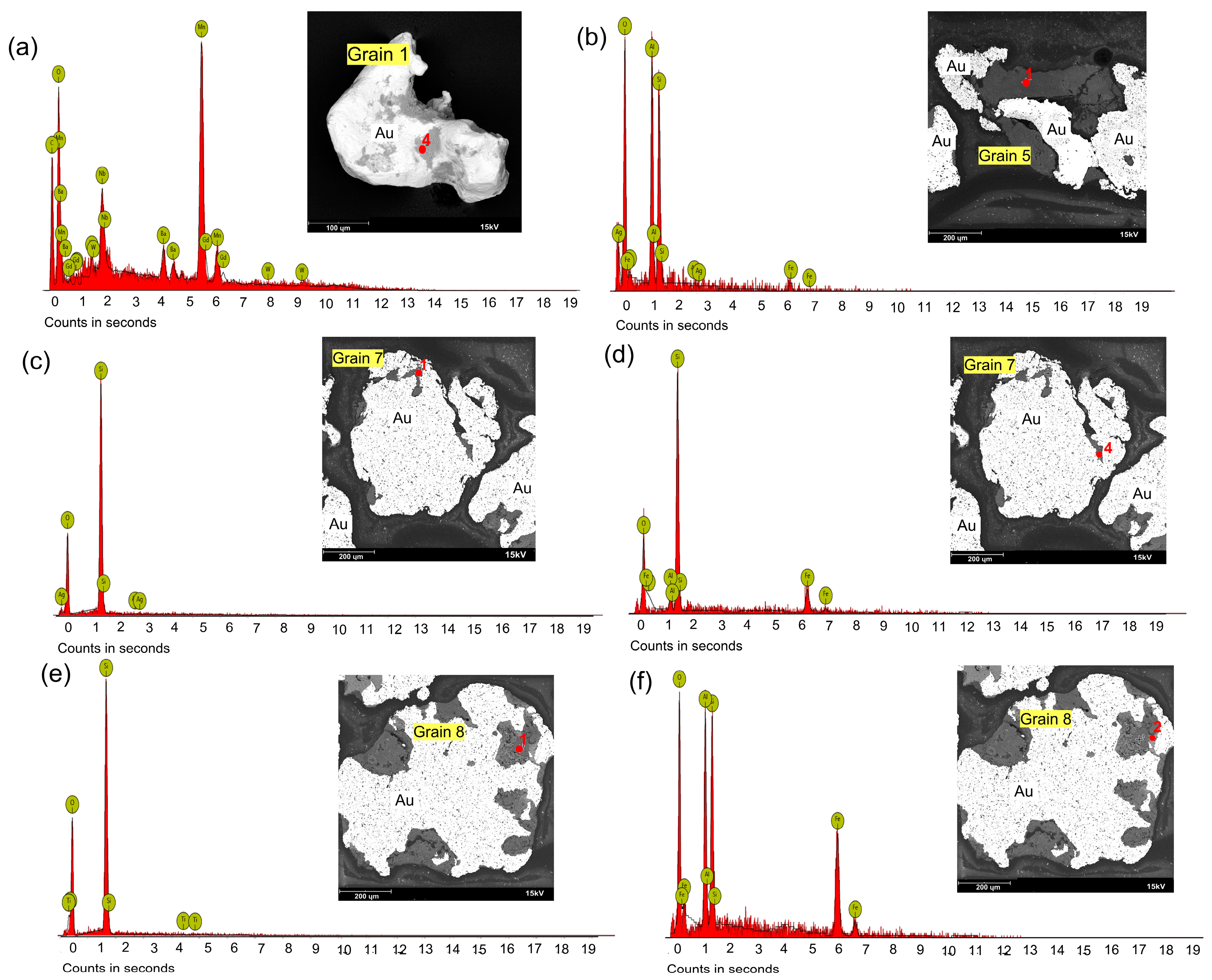 Minerals 14 00567 g013