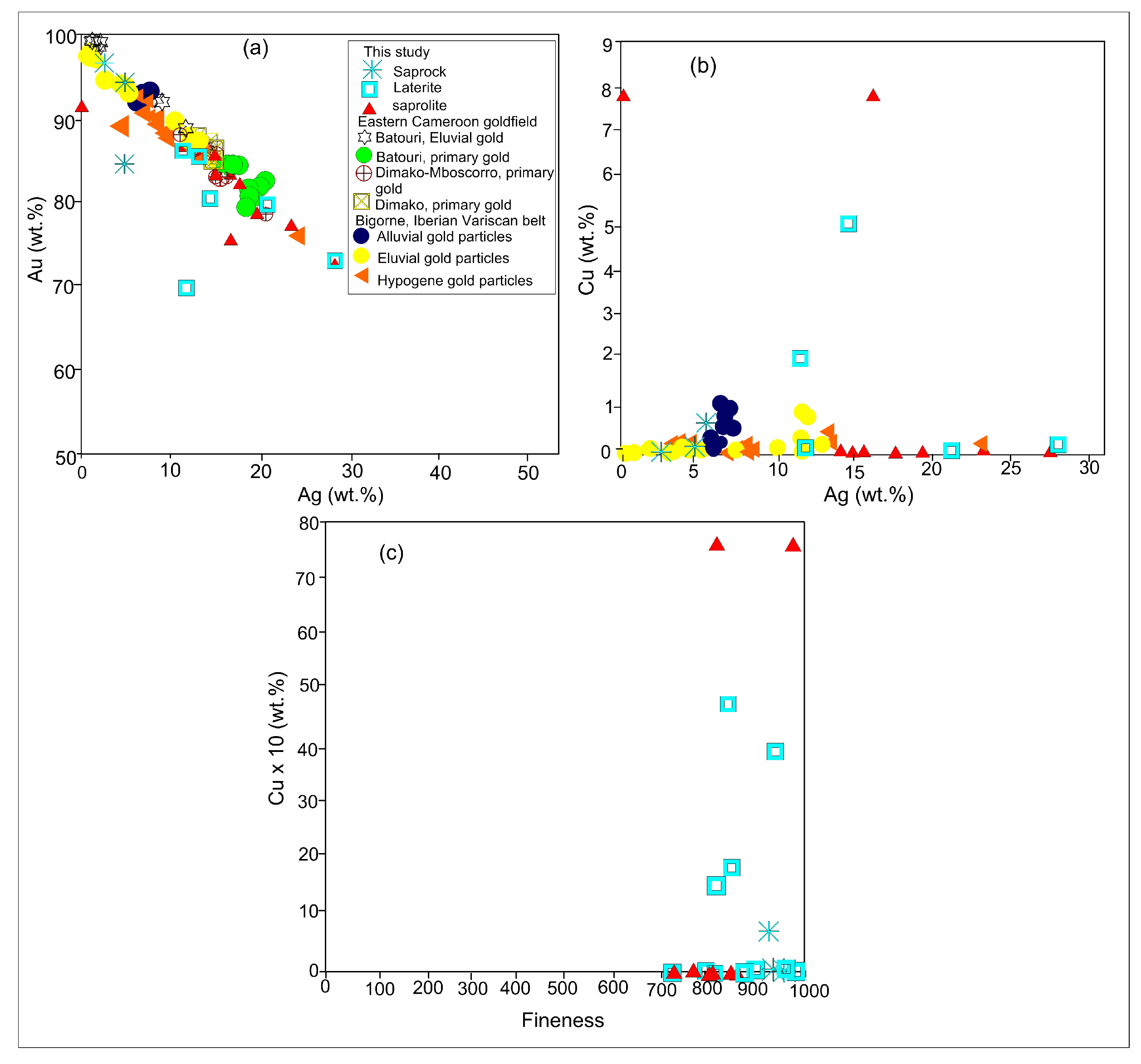 Minerals 14 00567 g014