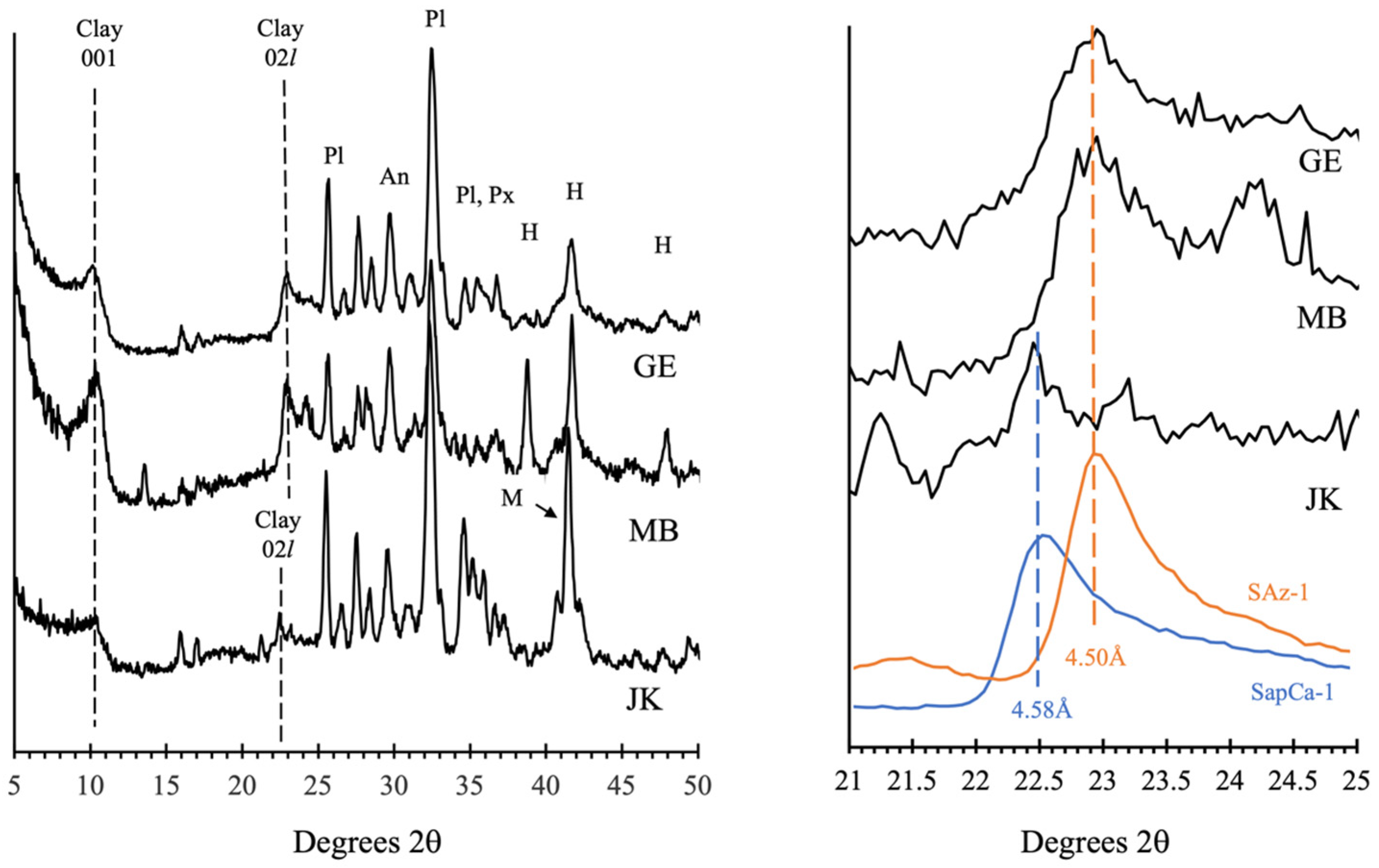 Minerals 14 00568 g015