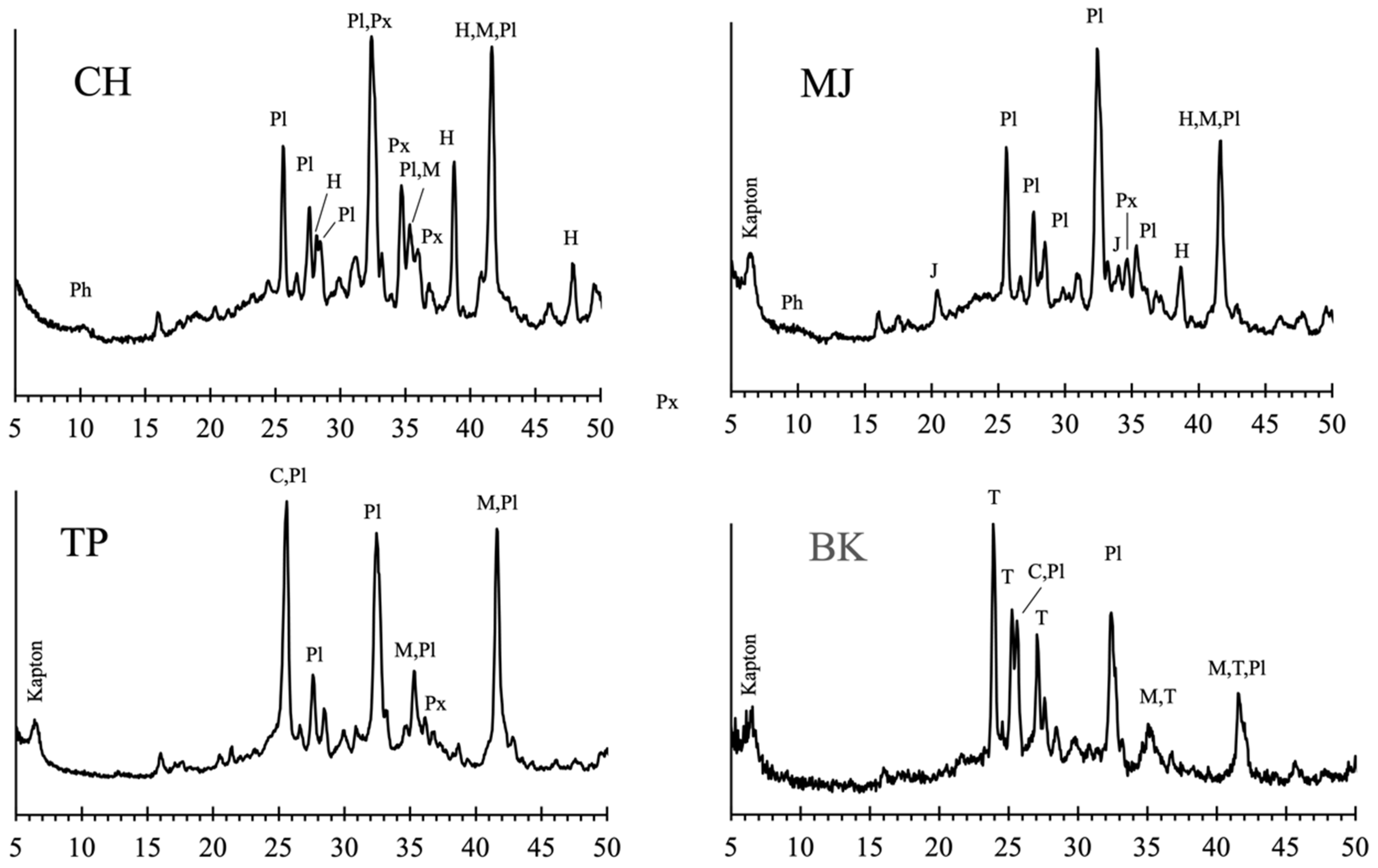 Minerals 14 00568 g016