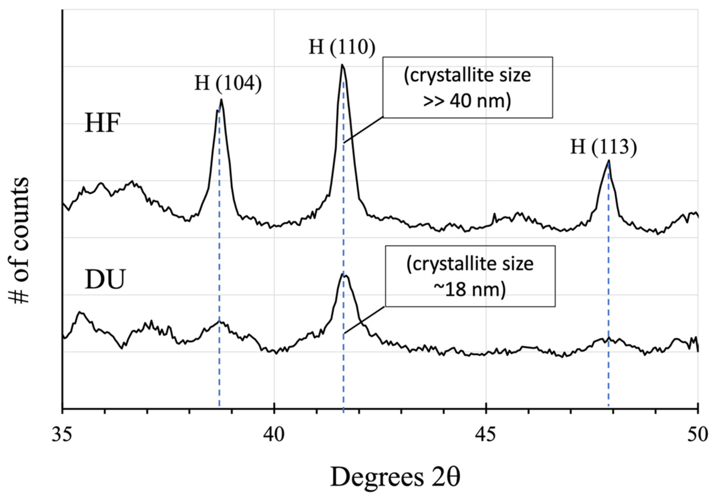 Minerals 14 00568 g021