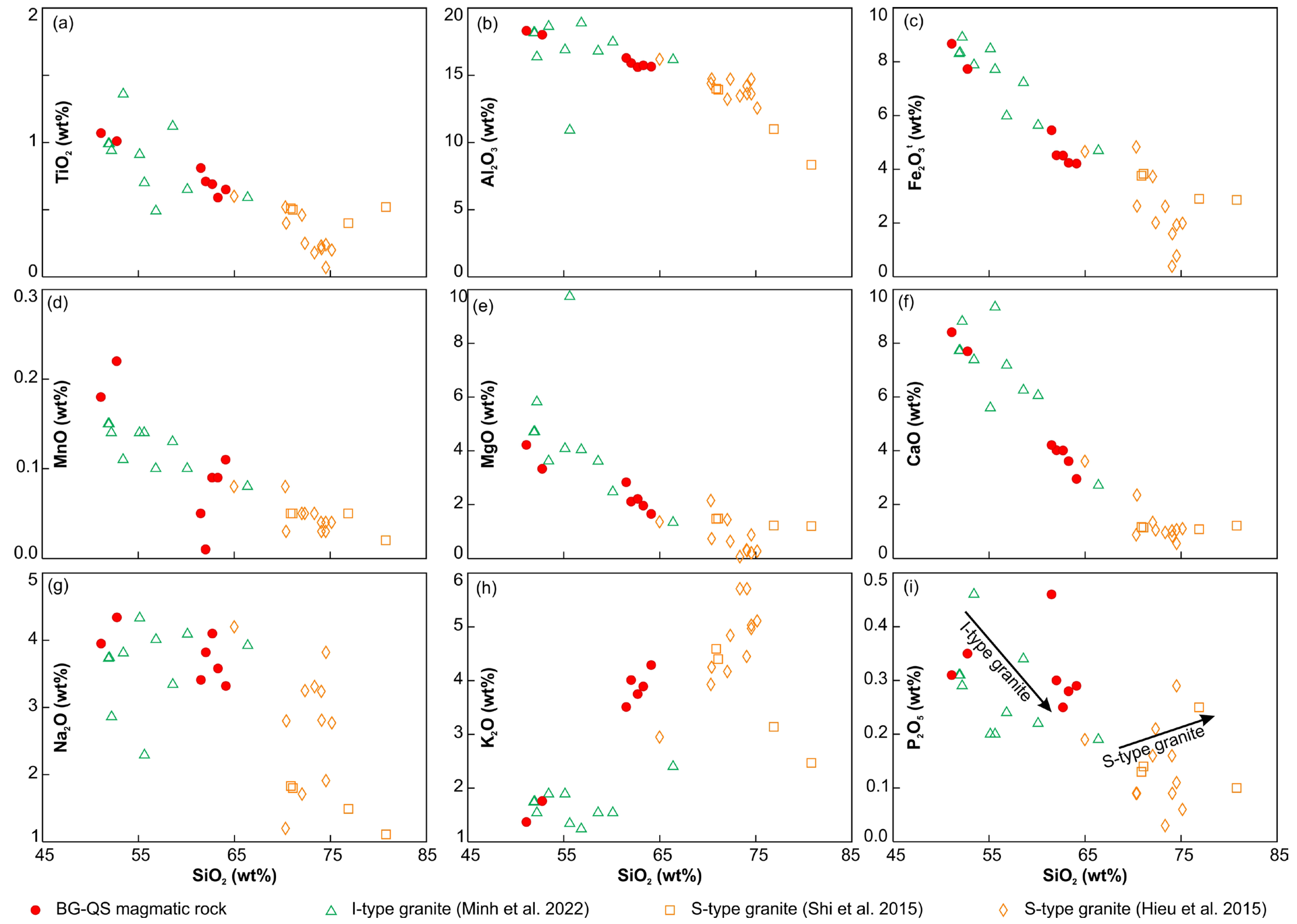 Minerals 14 00569 g003 Minerals 14 00569 g003