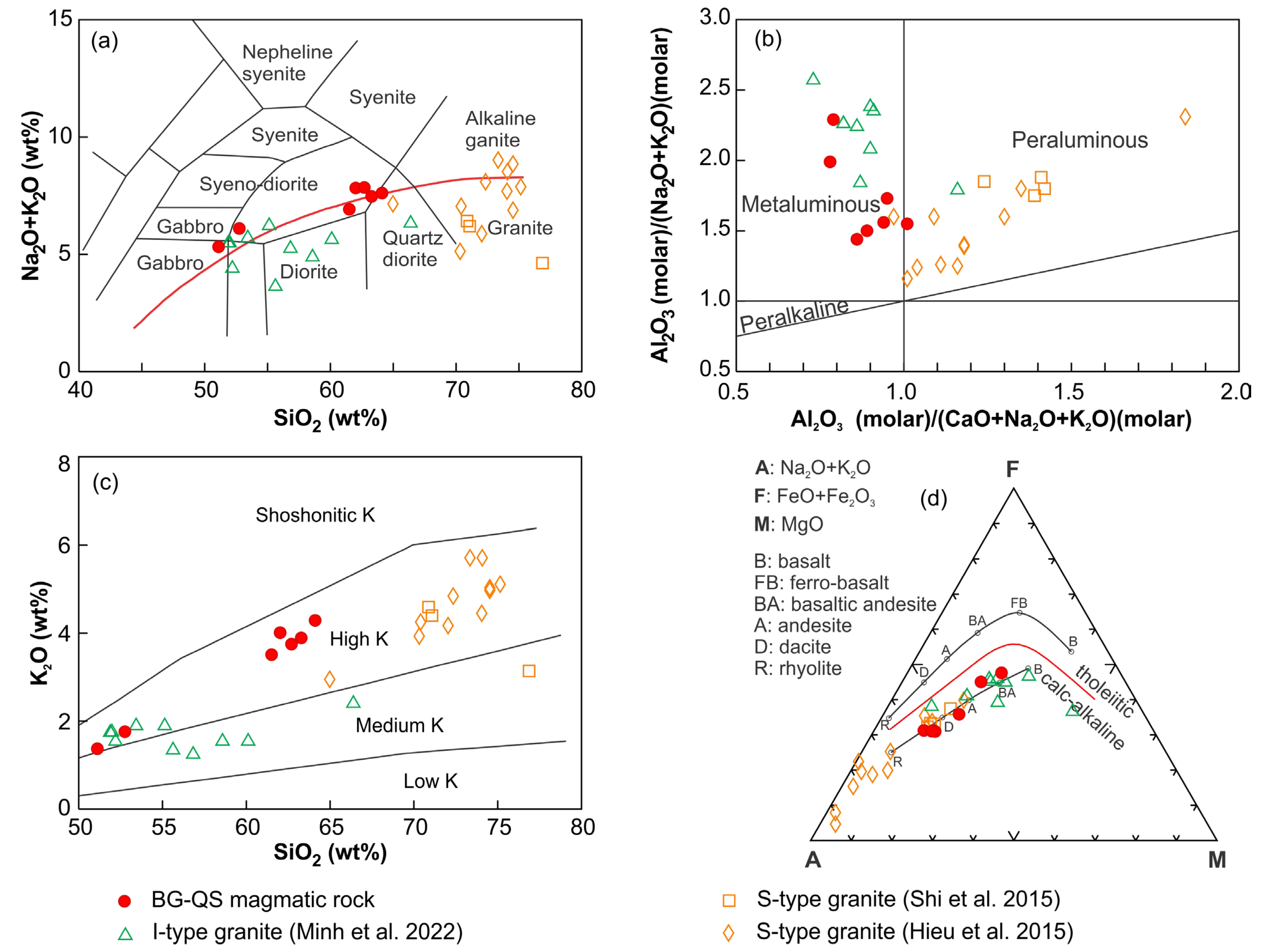 Minerals 14 00569 g004 Minerals 14 00569 g004