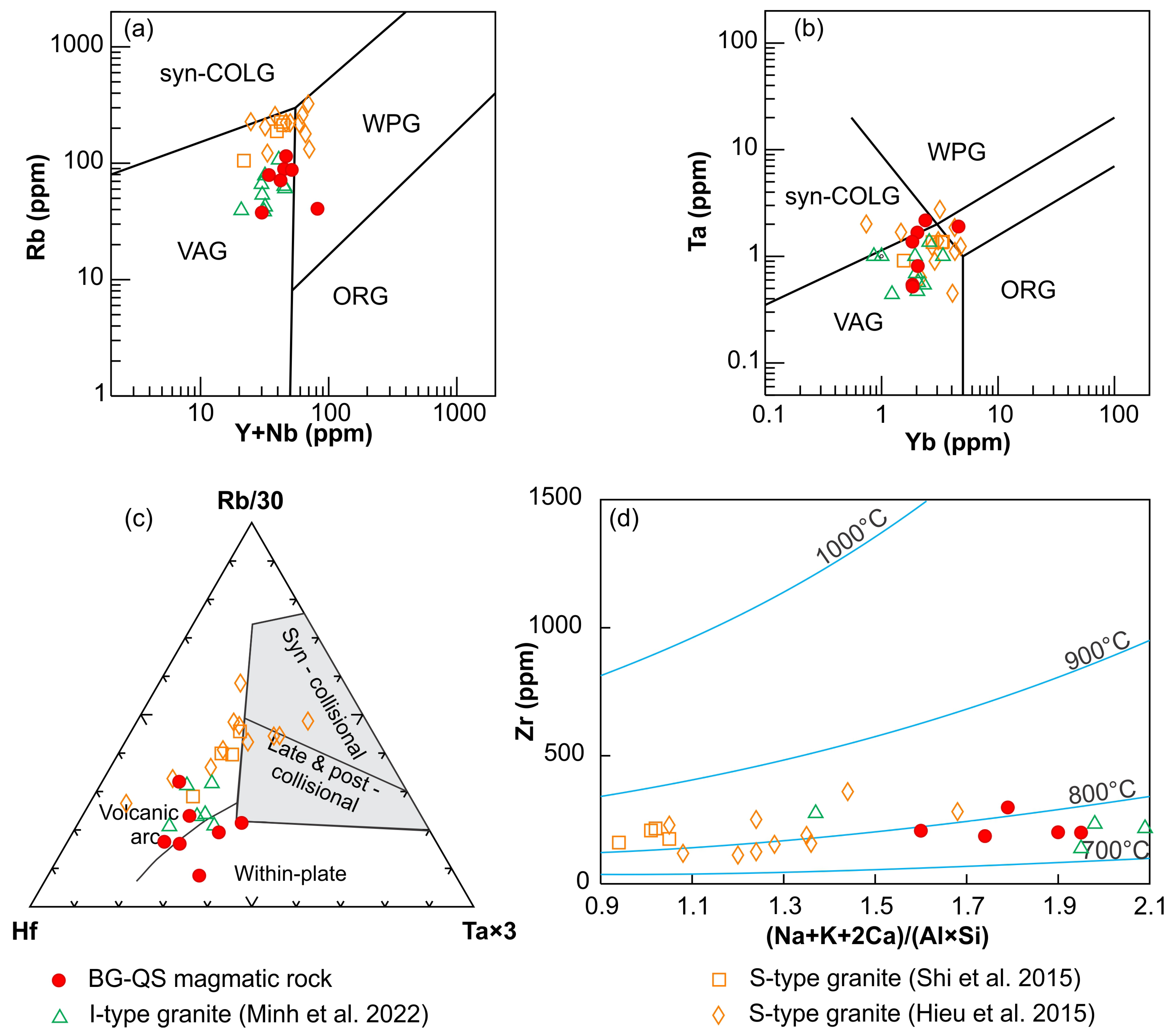 Minerals 14 00569 g006 Minerals 14 00569 g006