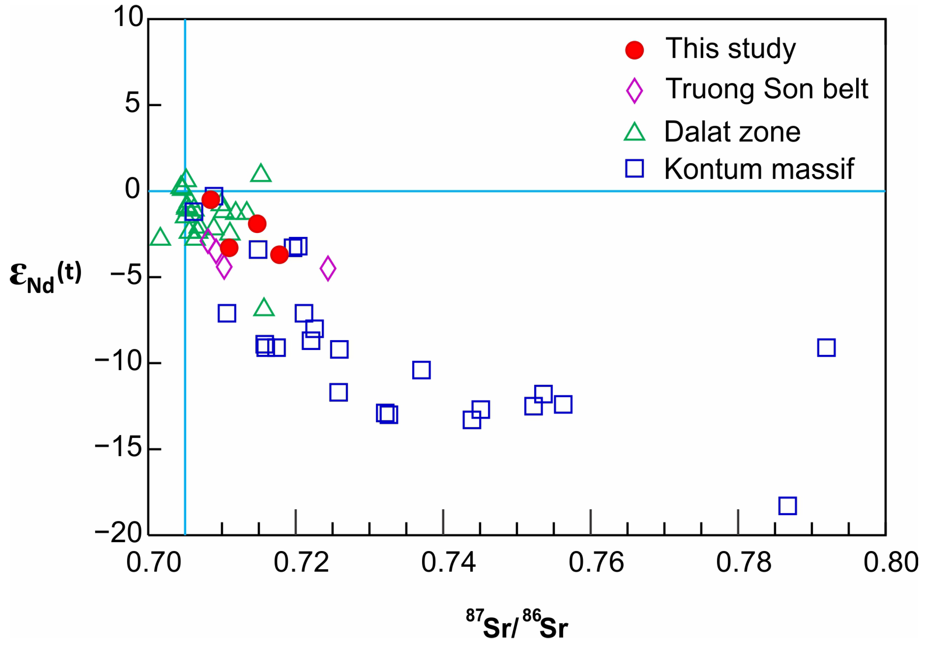 Minerals 14 00569 g007 Minerals 14 00569 g007