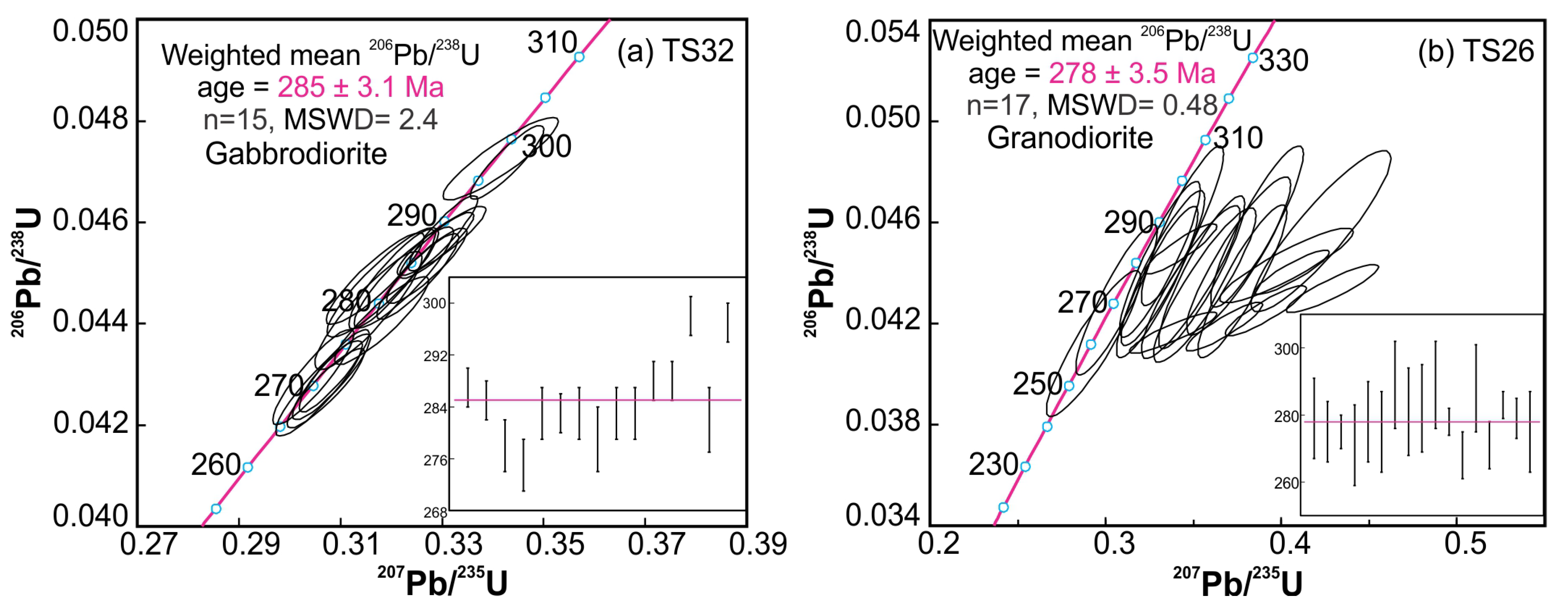Minerals 14 00569 g009 Minerals 14 00569 g009