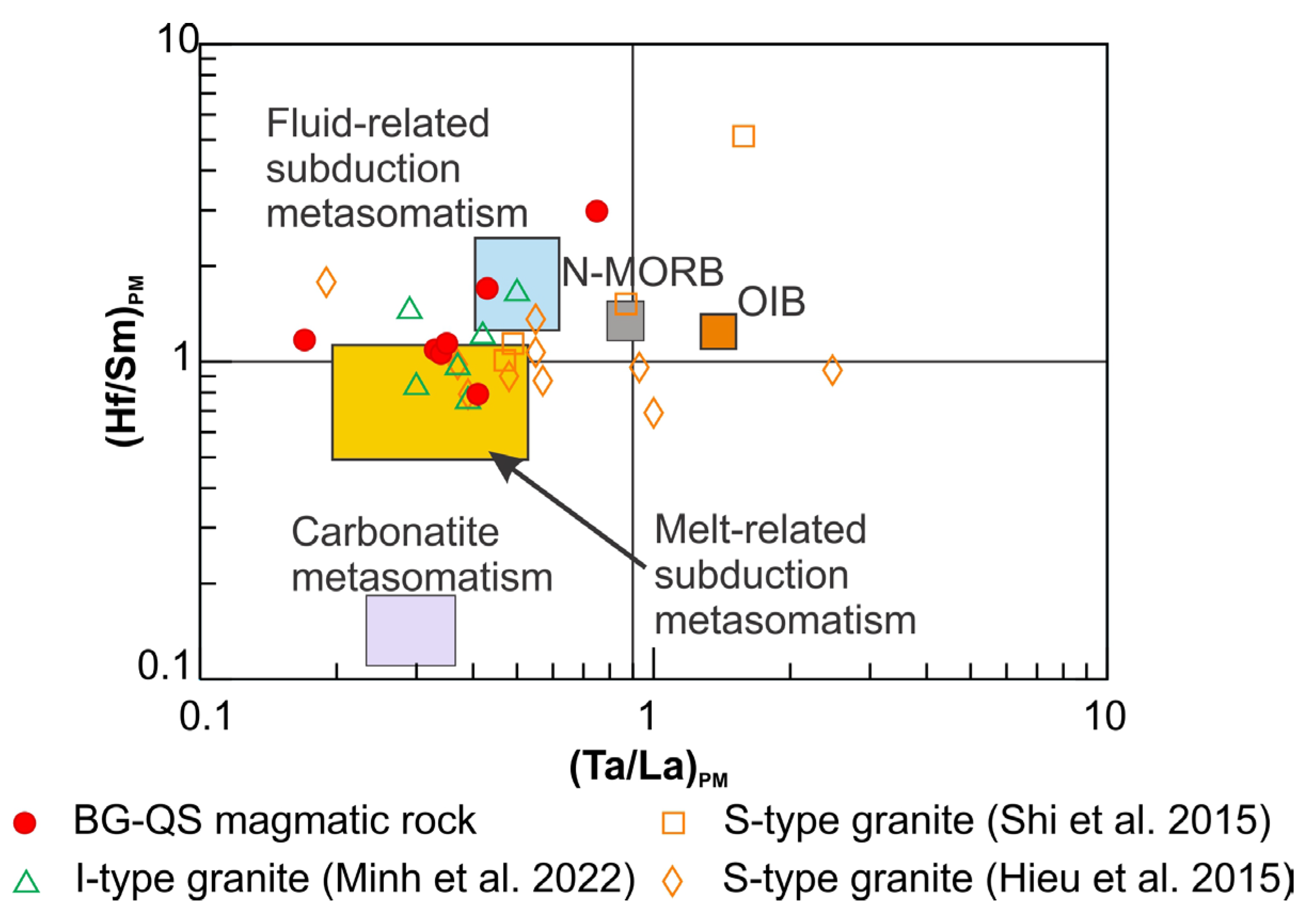 Minerals 14 00569 g011 Minerals 14 00569 g011