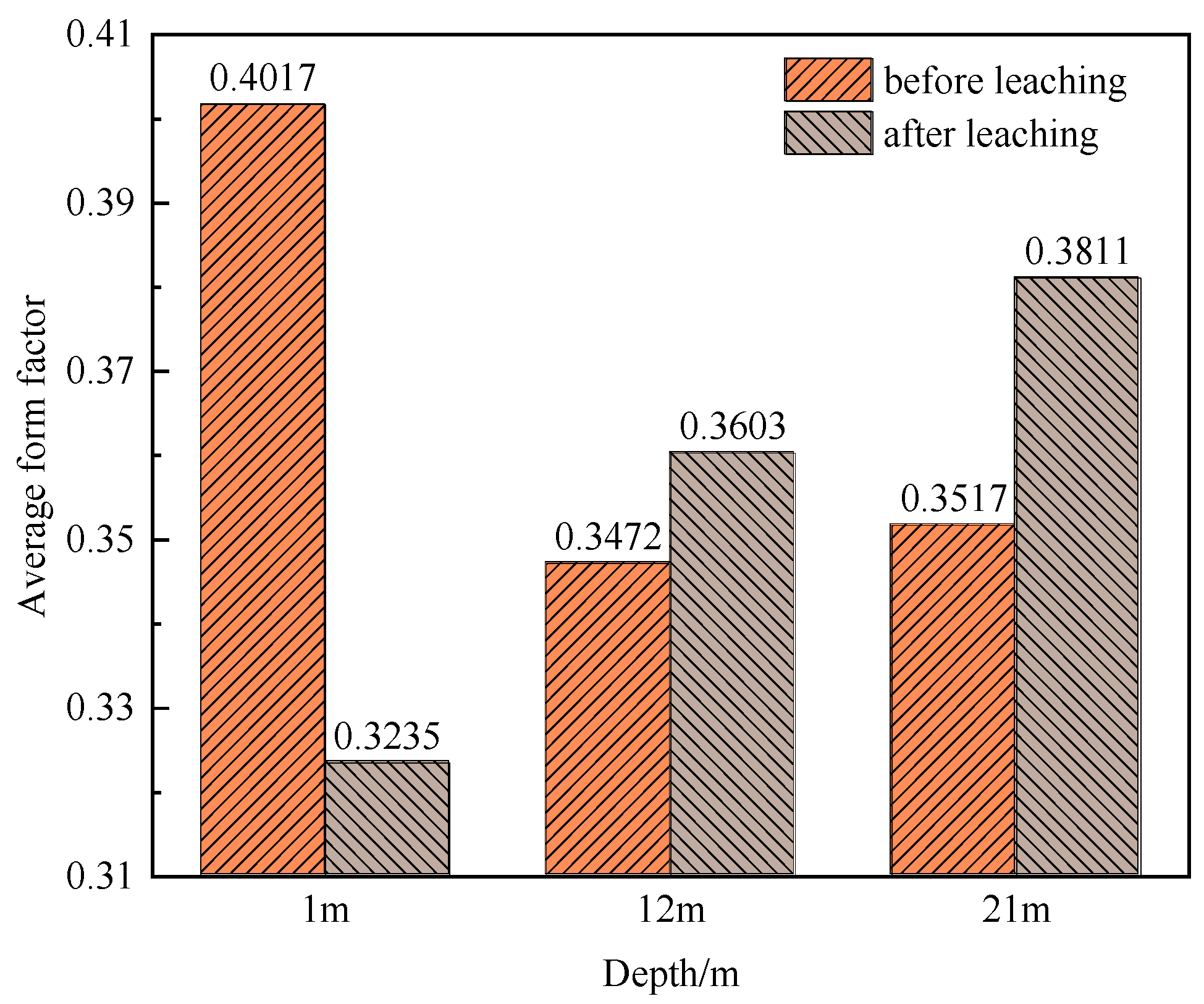 Minerals 14 00570 g012
