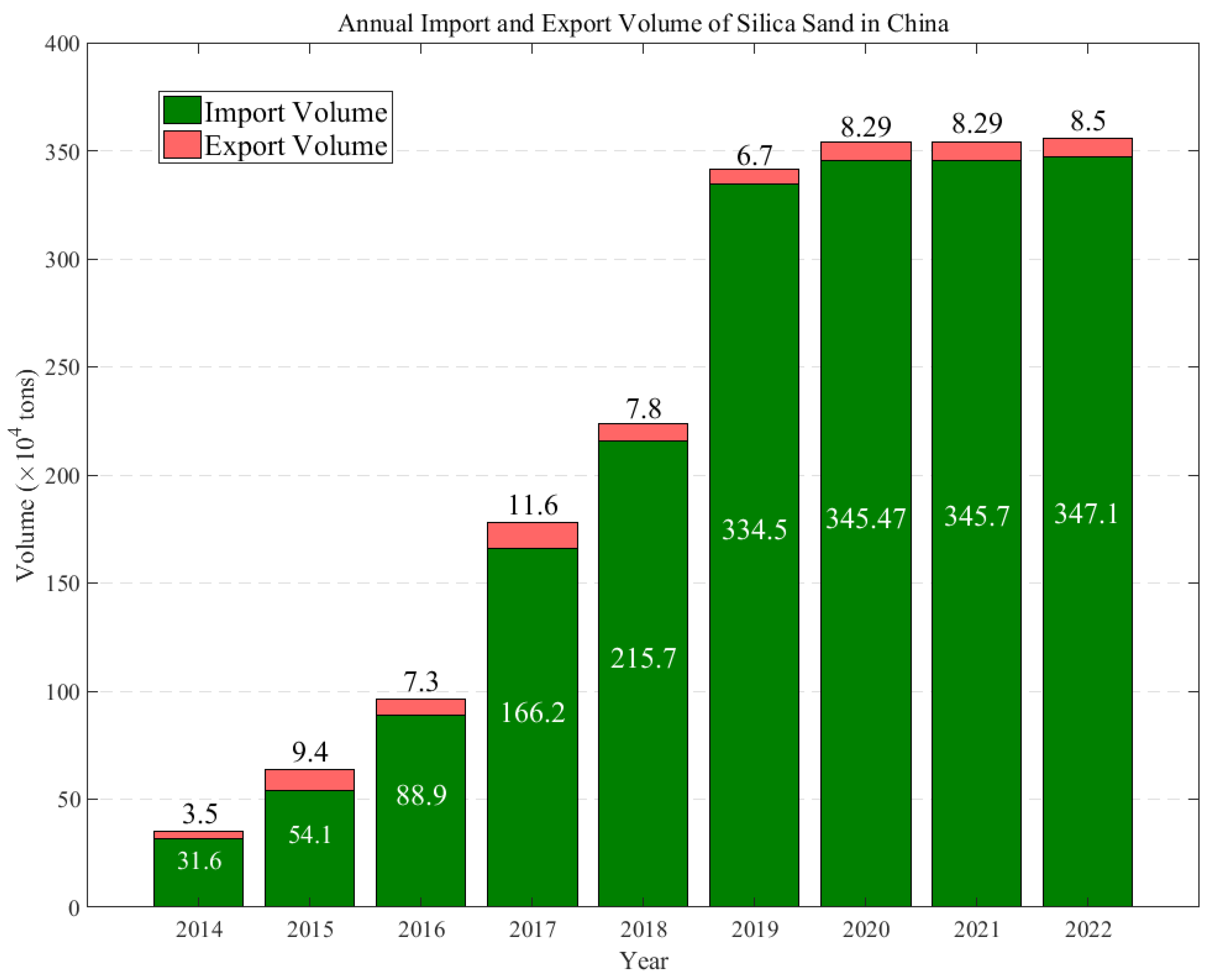 Minerals 14 00571 g001