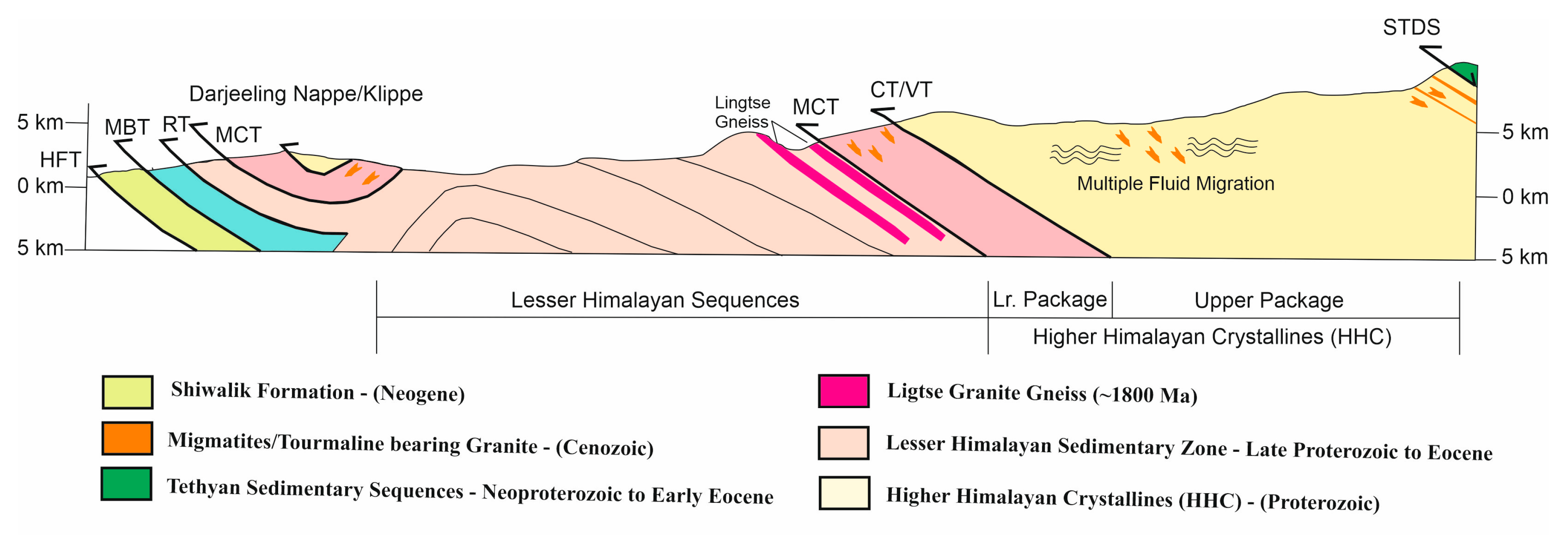 Minerals 14 00572 g012 Minerals 14 00572 g012