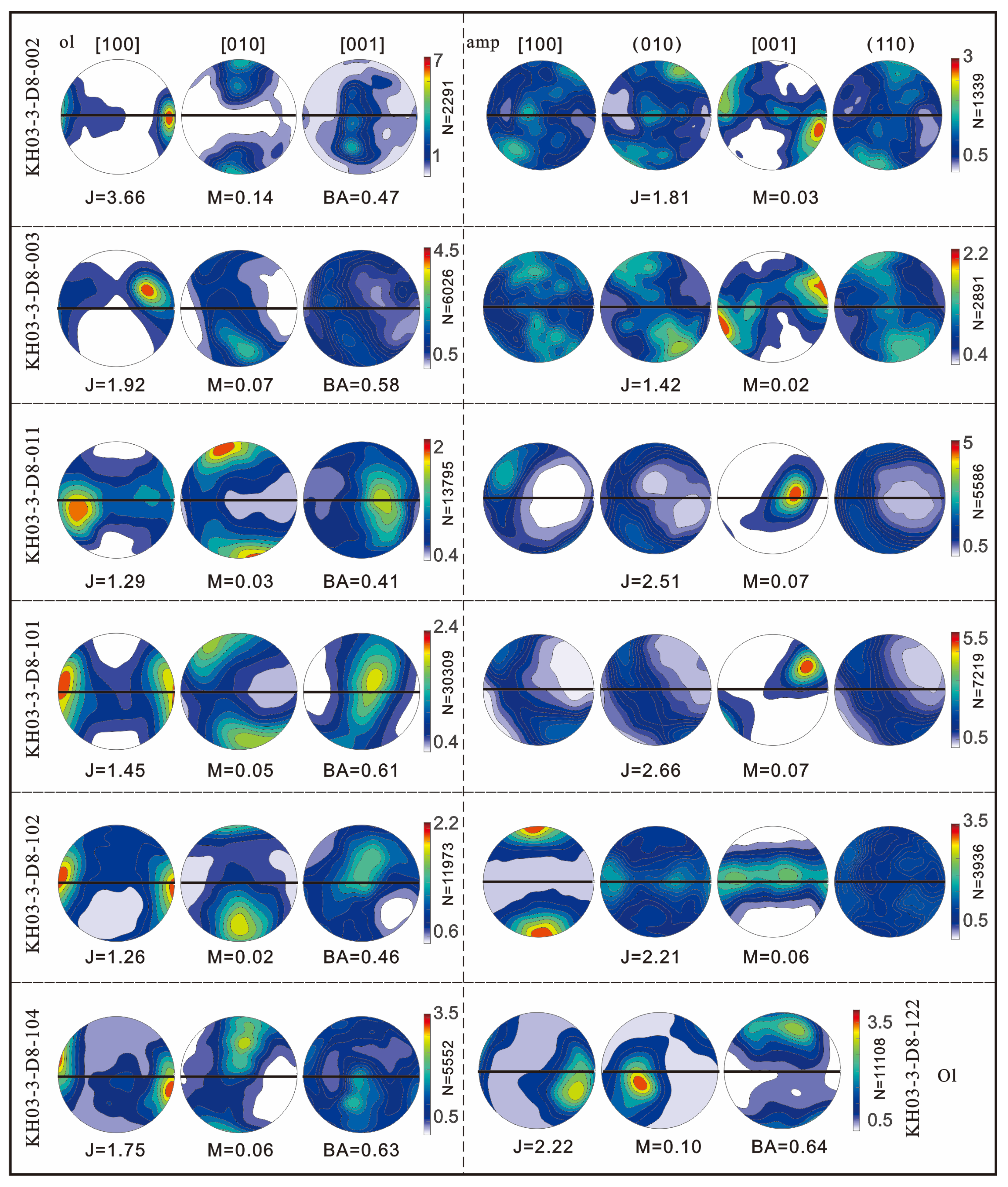 Minerals 14 00577 g003a