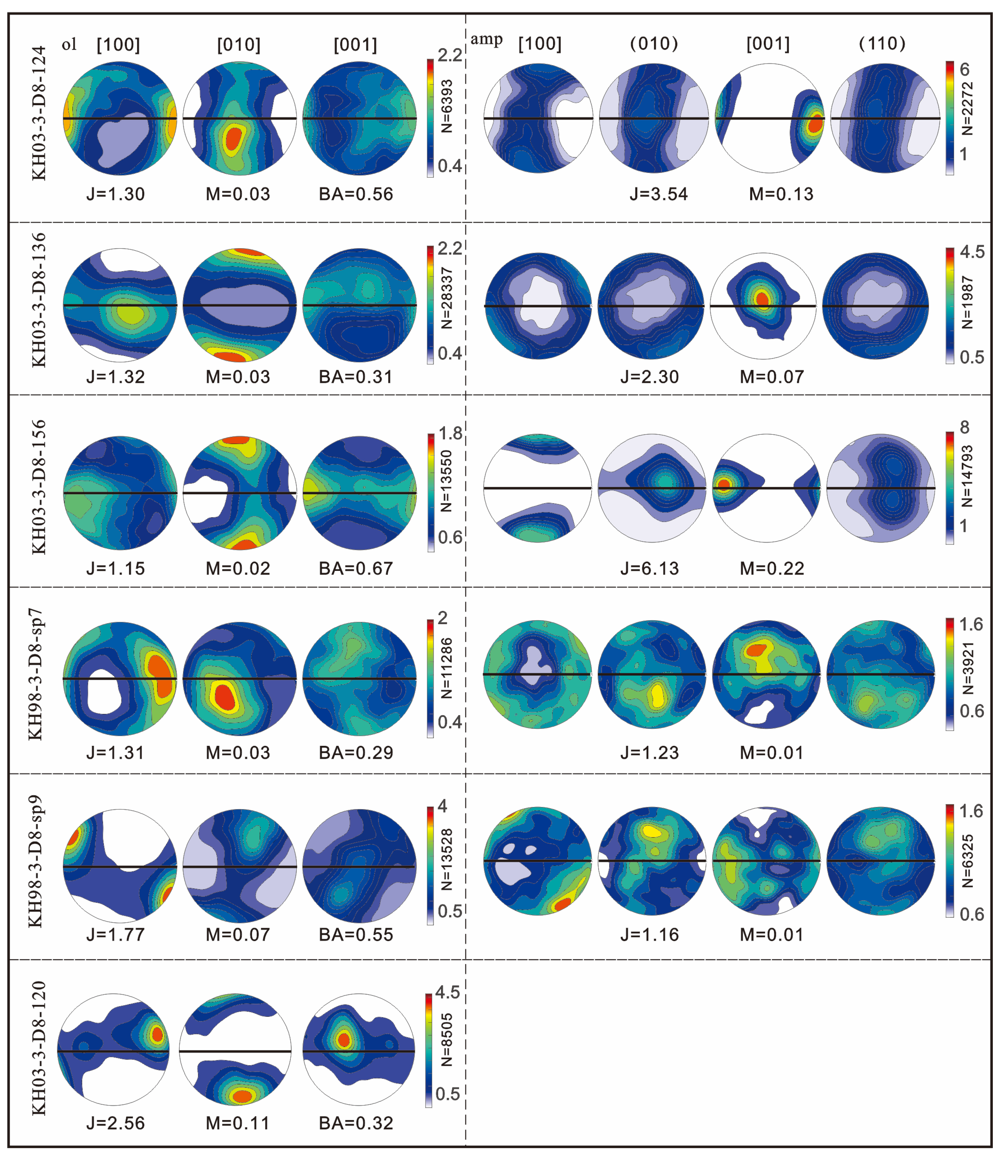 Minerals 14 00577 g003b