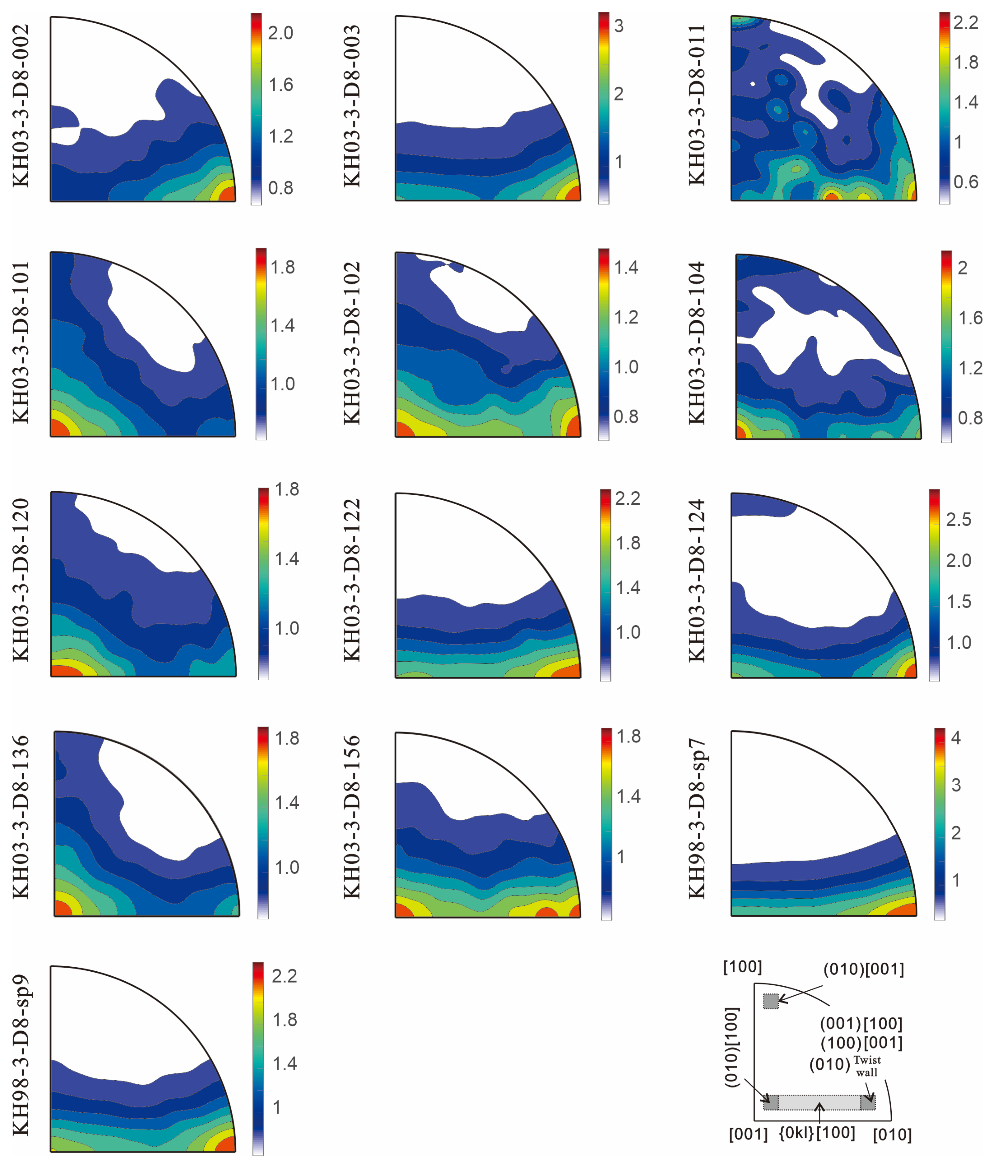 Minerals 14 00577 g004