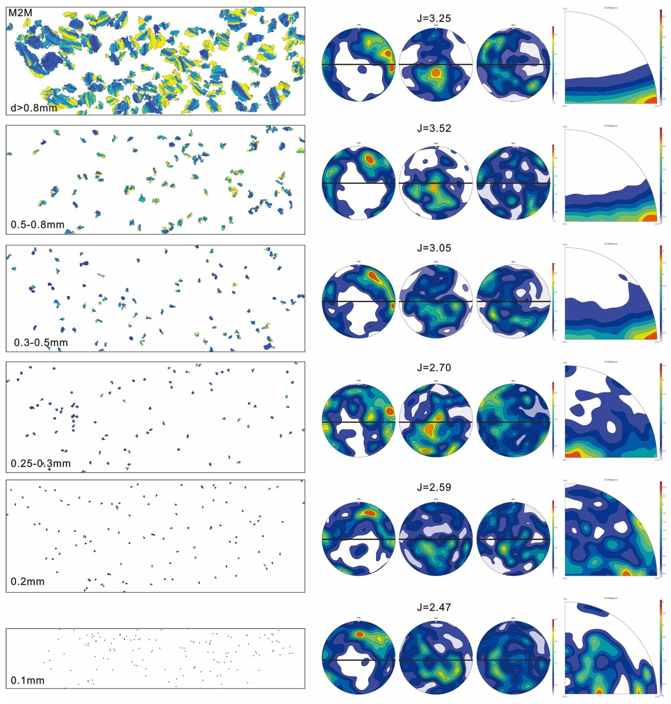 Minerals 14 00577 g008