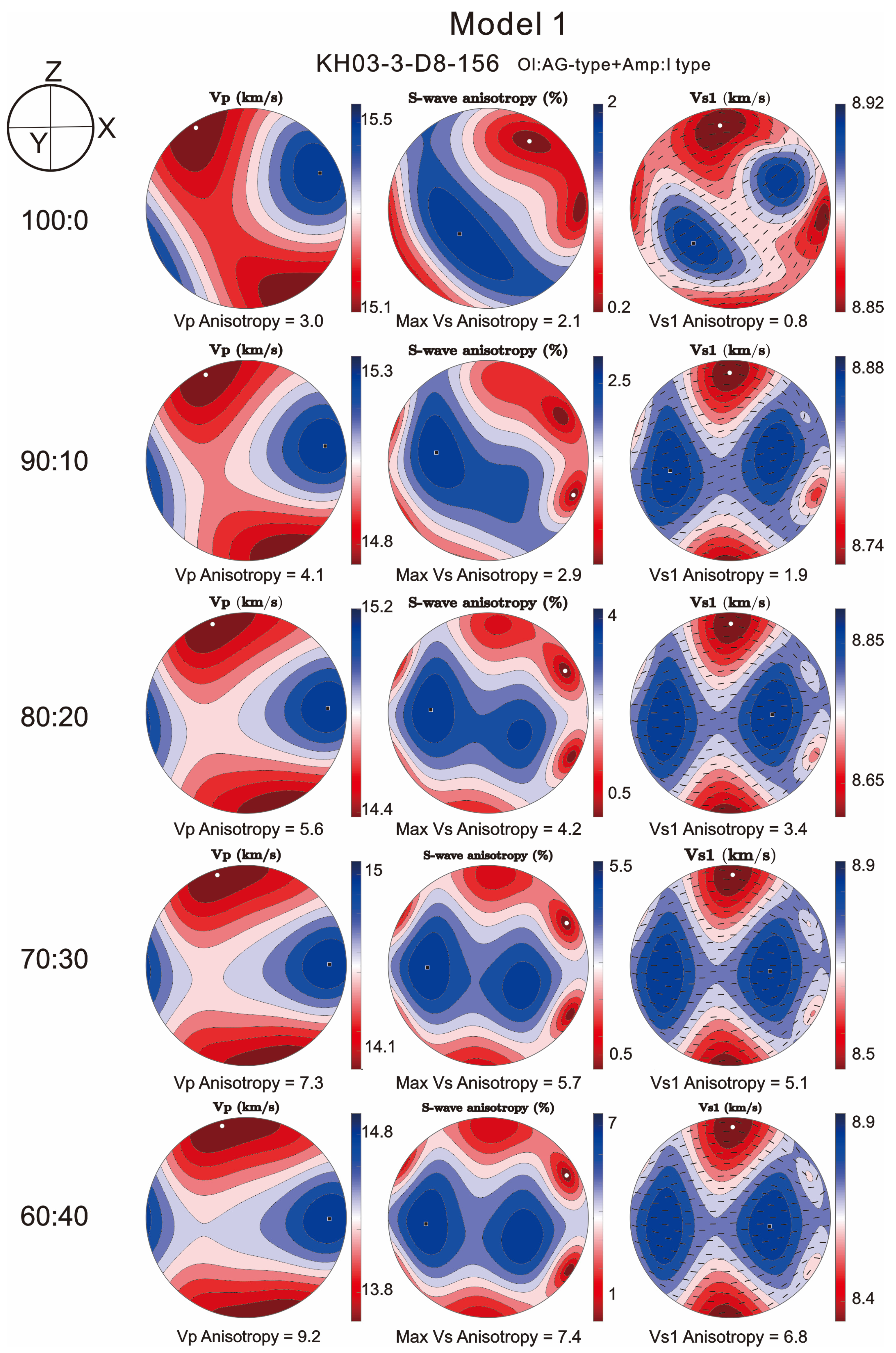 Minerals 14 00577 g009