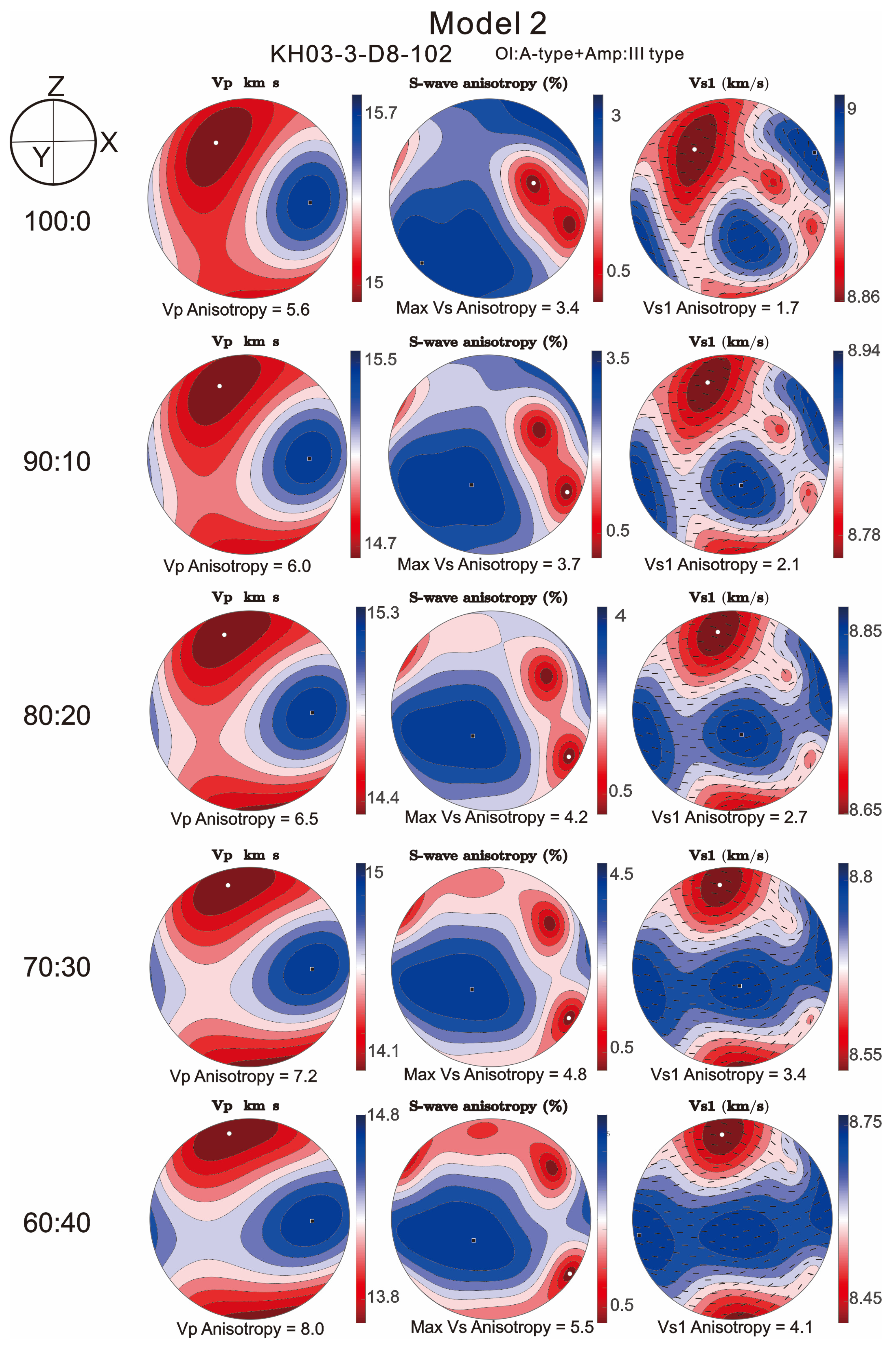 Minerals 14 00577 g010