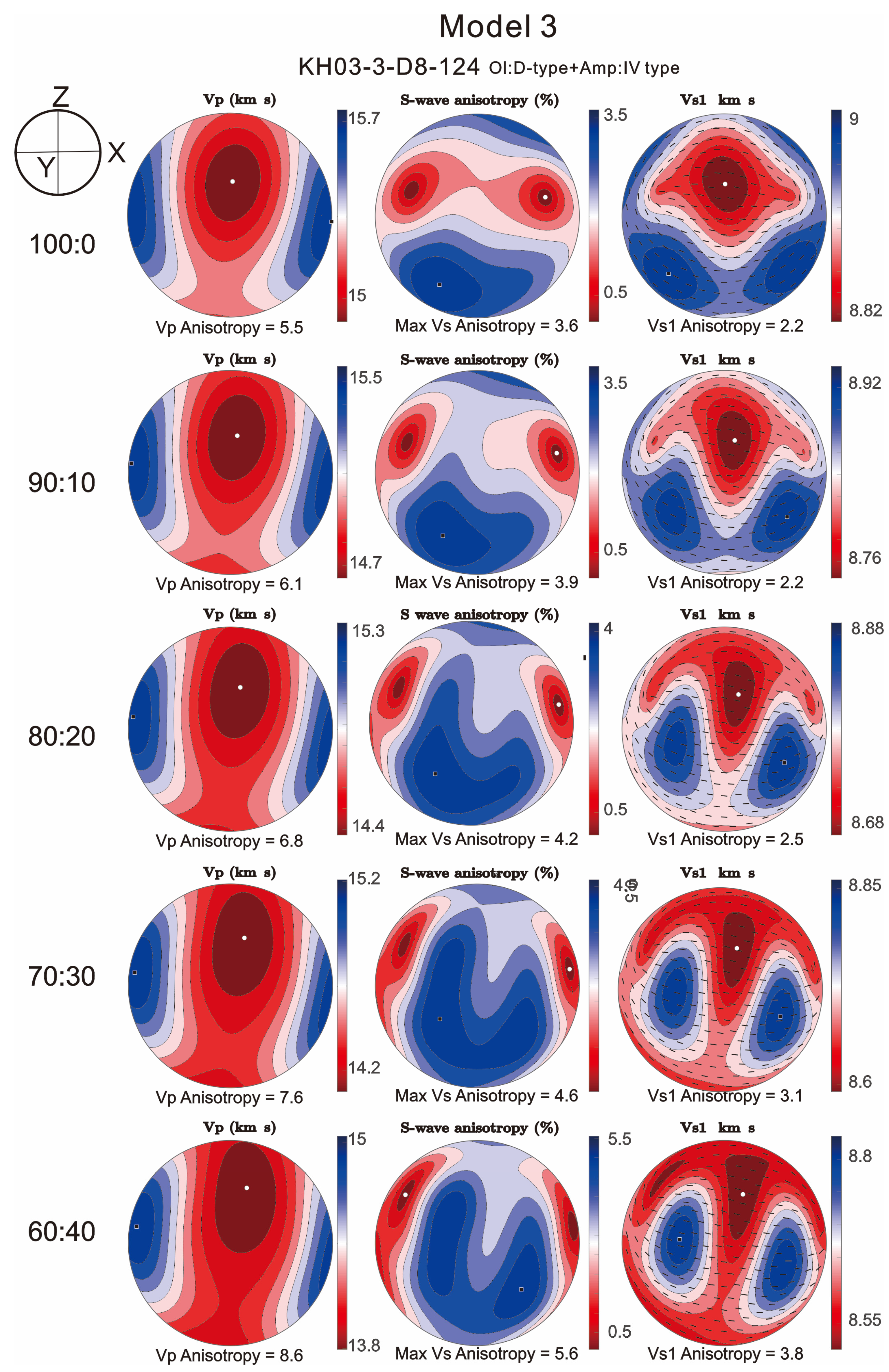 Minerals 14 00577 g011